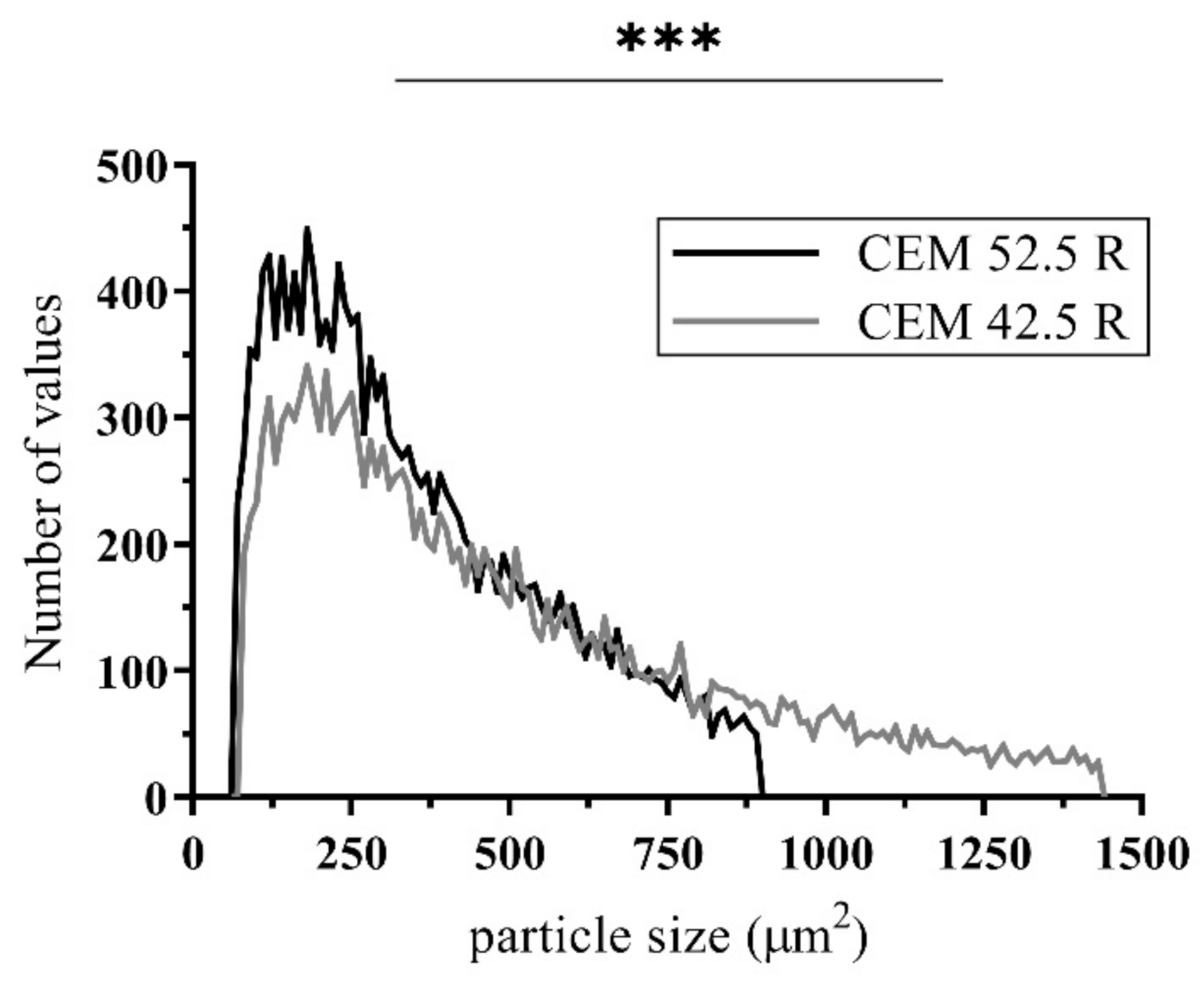 Materials 14 02127 g010 Materials 14 02127 g010