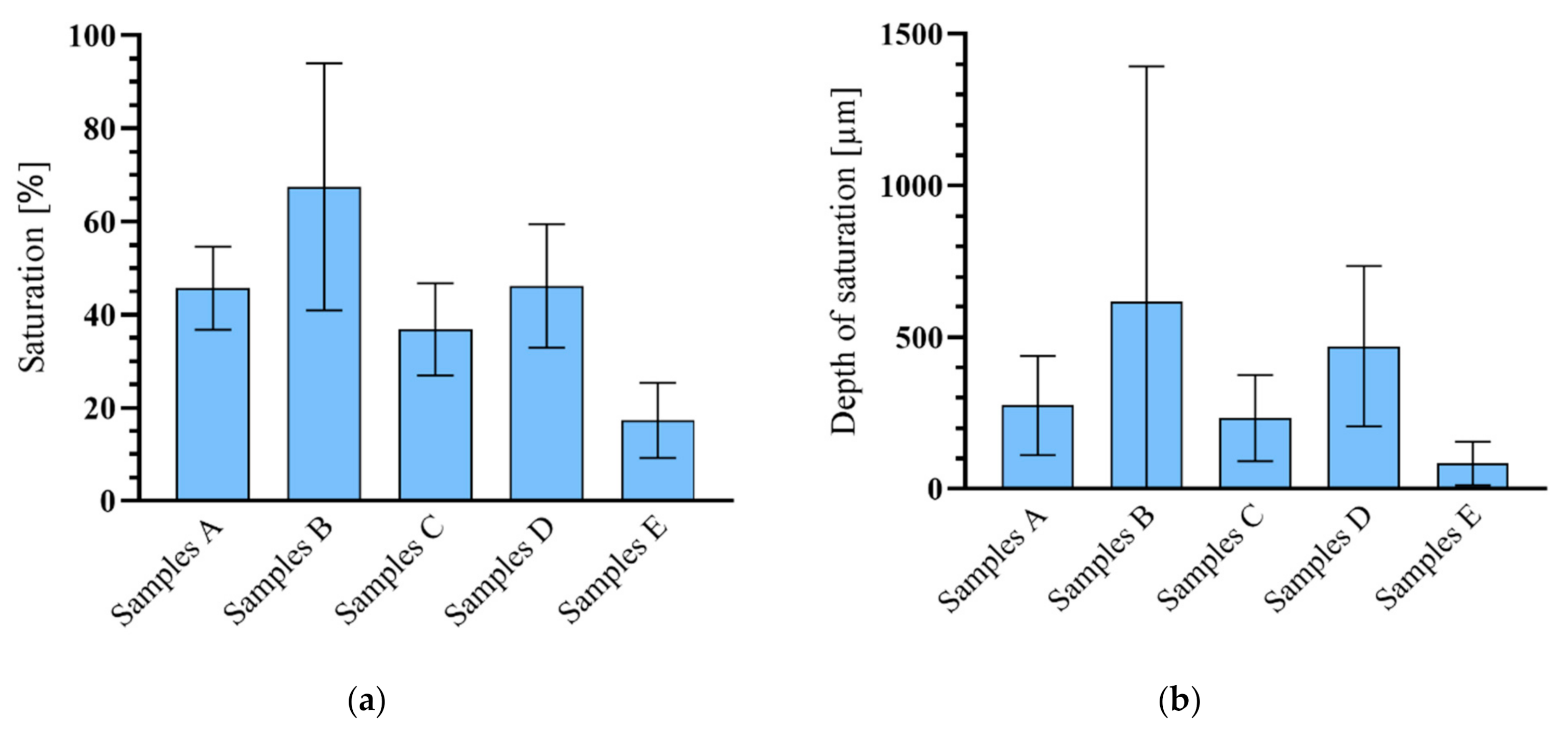 Materials 14 02127 g012 Materials 14 02127 g012