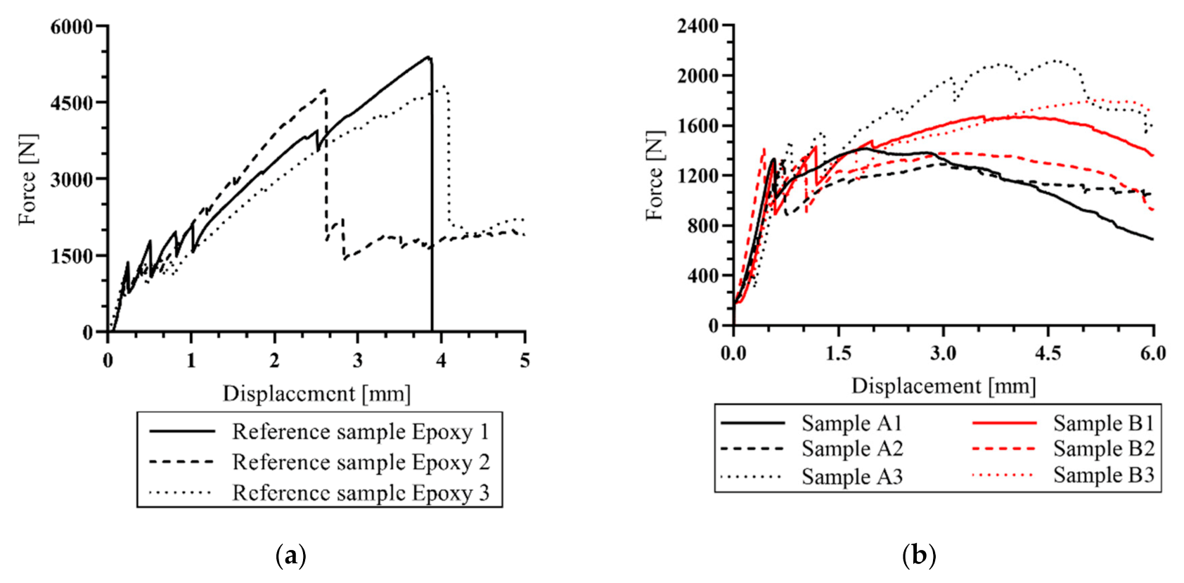 Materials 14 02127 g013 Materials 14 02127 g013