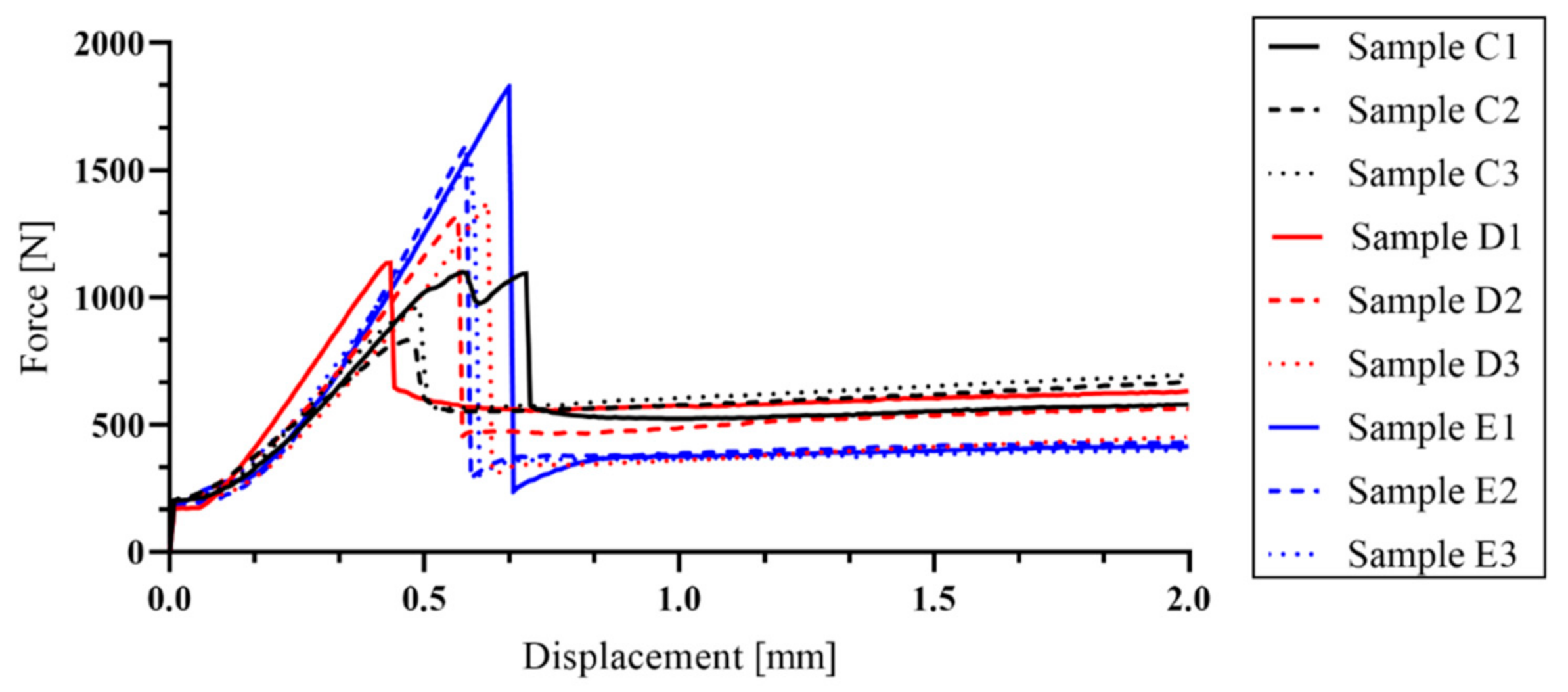 Materials 14 02127 g014 Materials 14 02127 g014