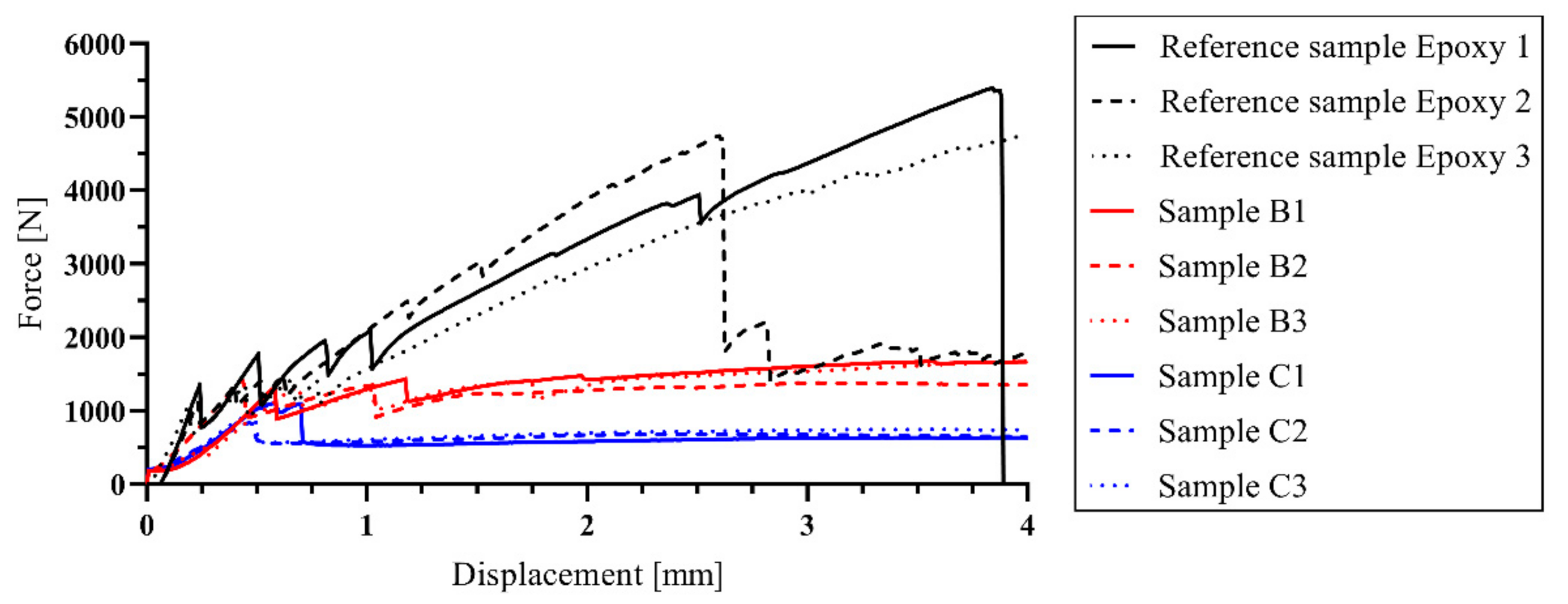 Materials 14 02127 g015 Materials 14 02127 g015