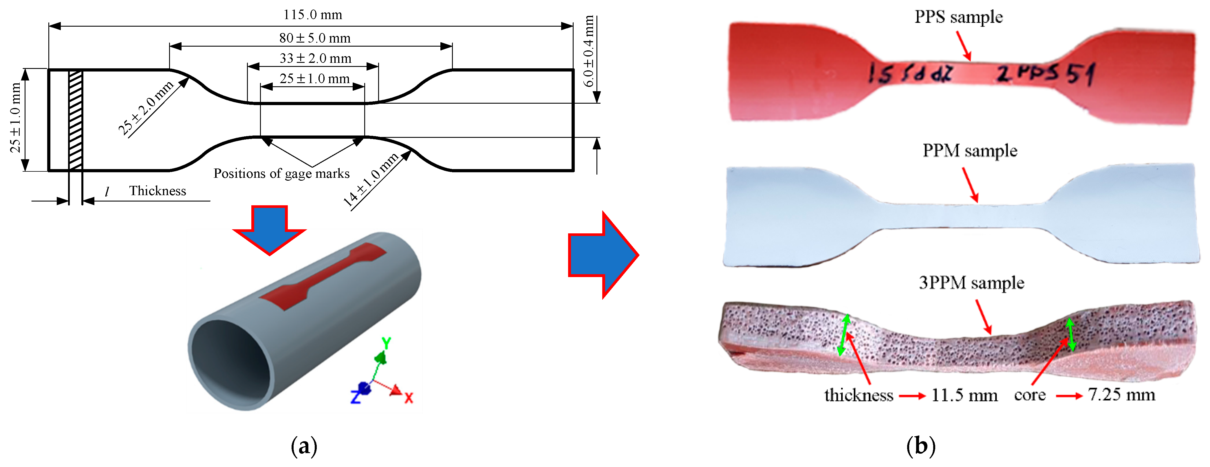 Materials 14 02128 g002 Materials 14 02128 g002