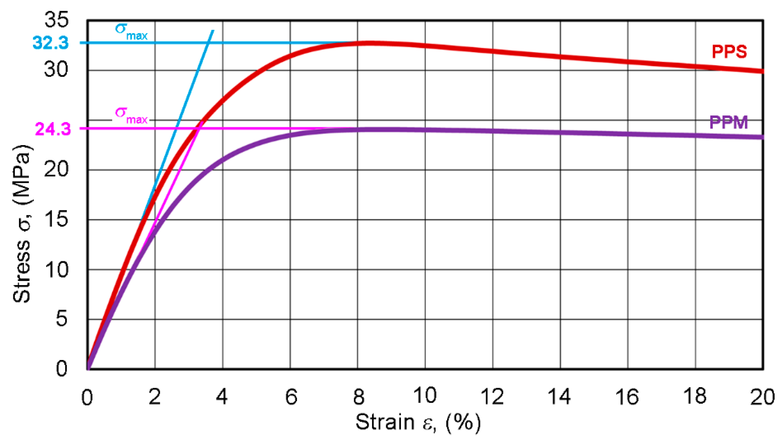 Materials 14 02128 g008 Materials 14 02128 g008