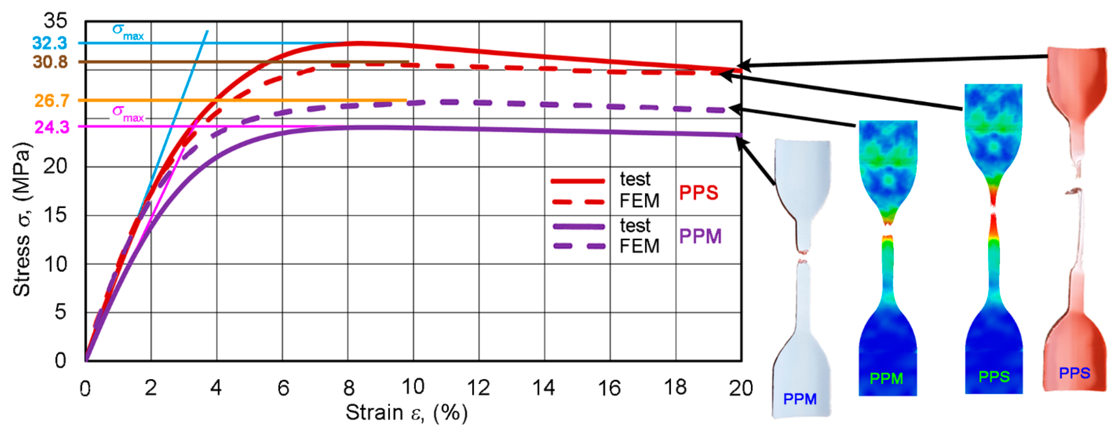 Materials 14 02128 g010 Materials 14 02128 g010
