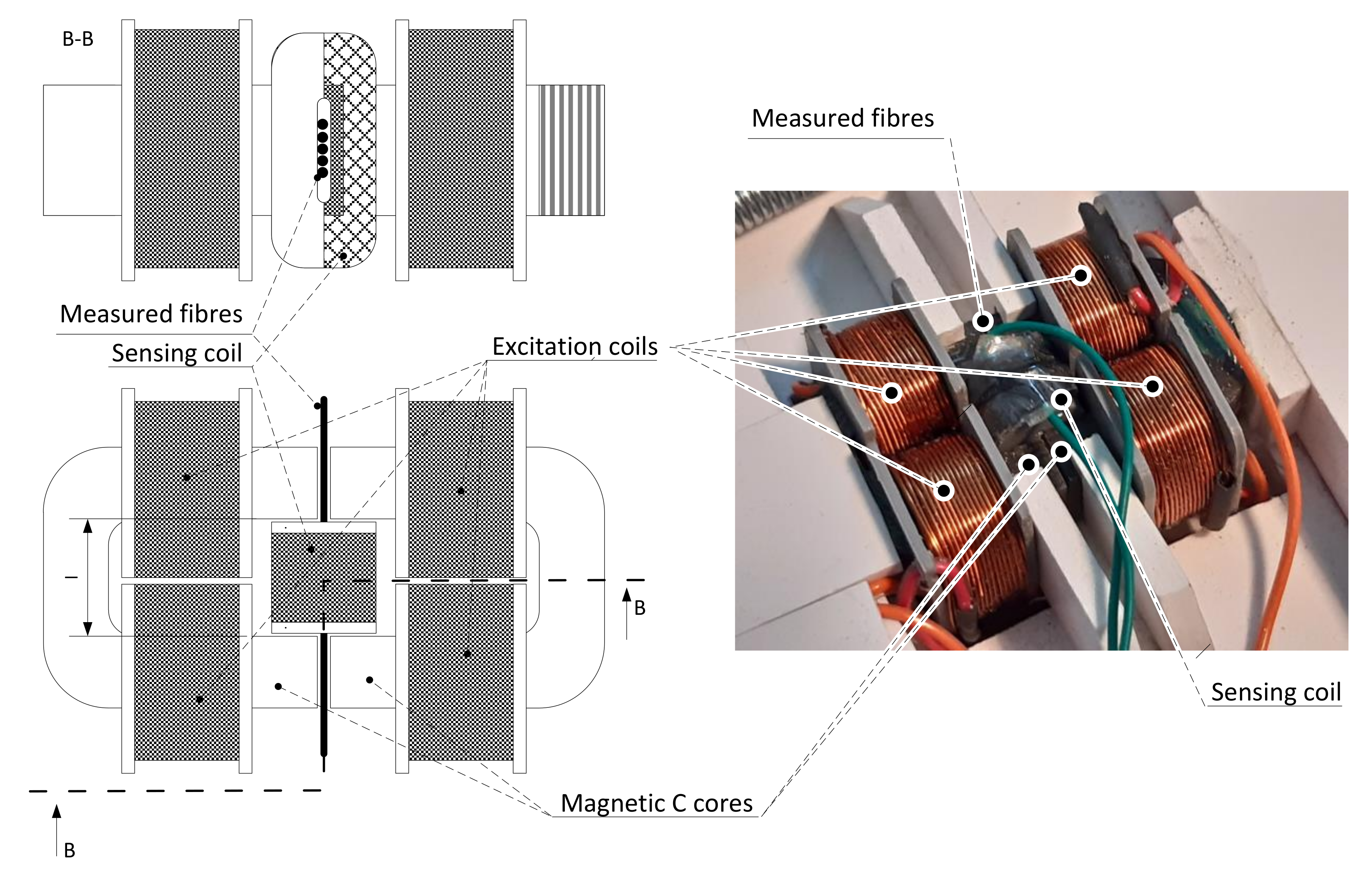 Materials 14 02131 g001