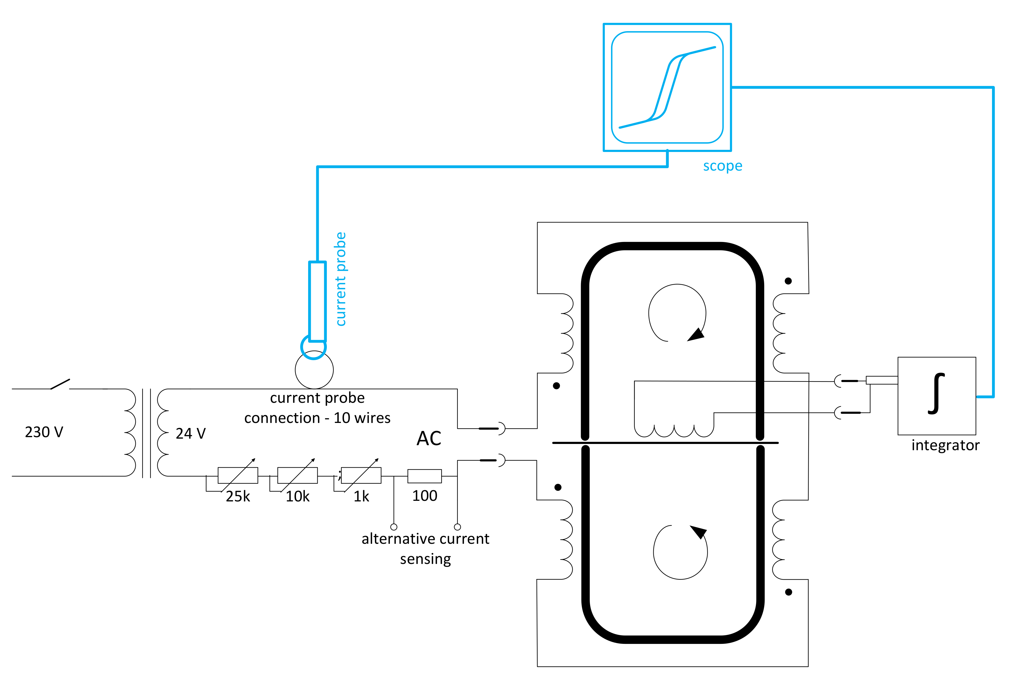 Materials 14 02131 g002