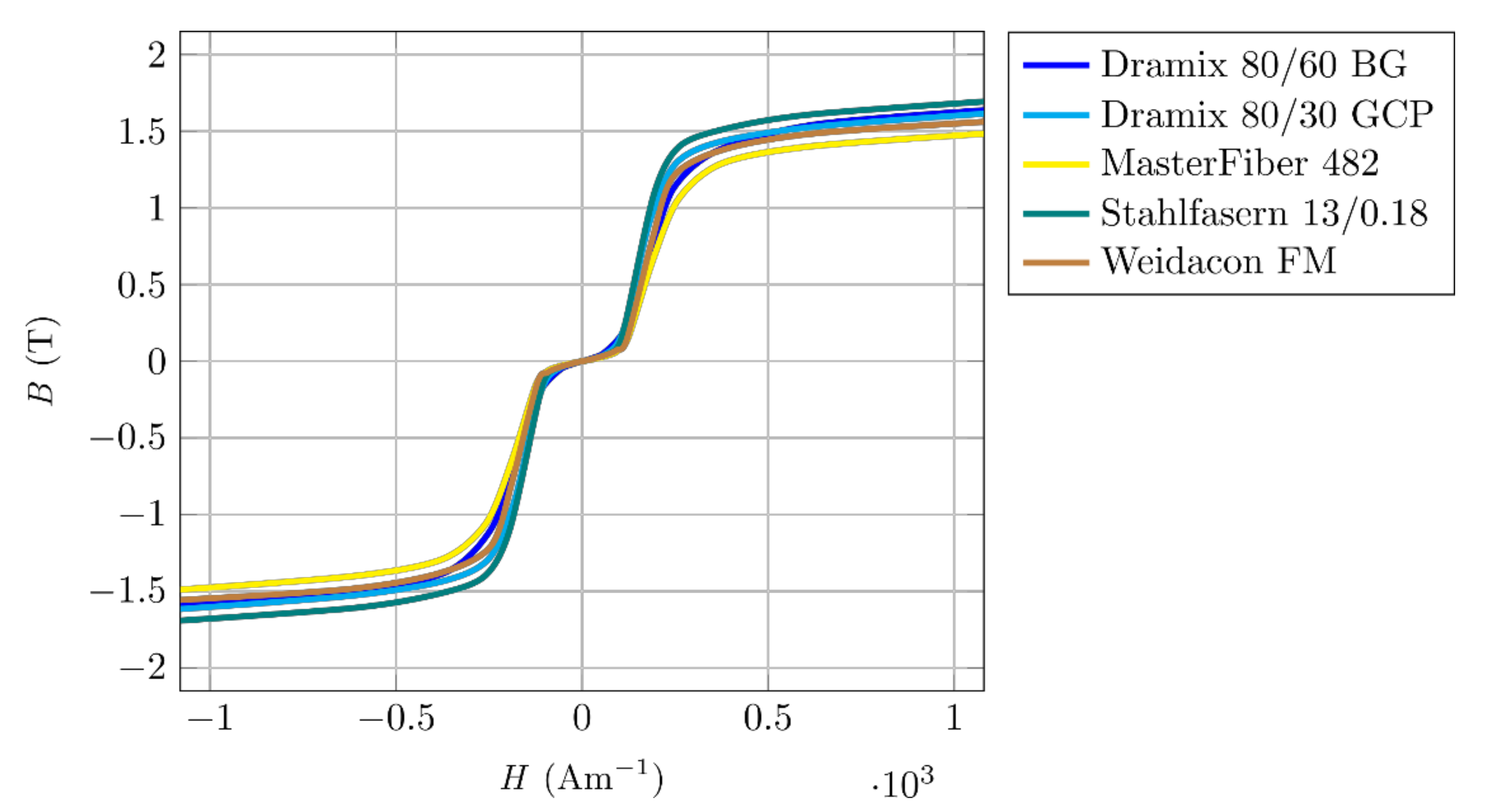 Materials 14 02131 g004