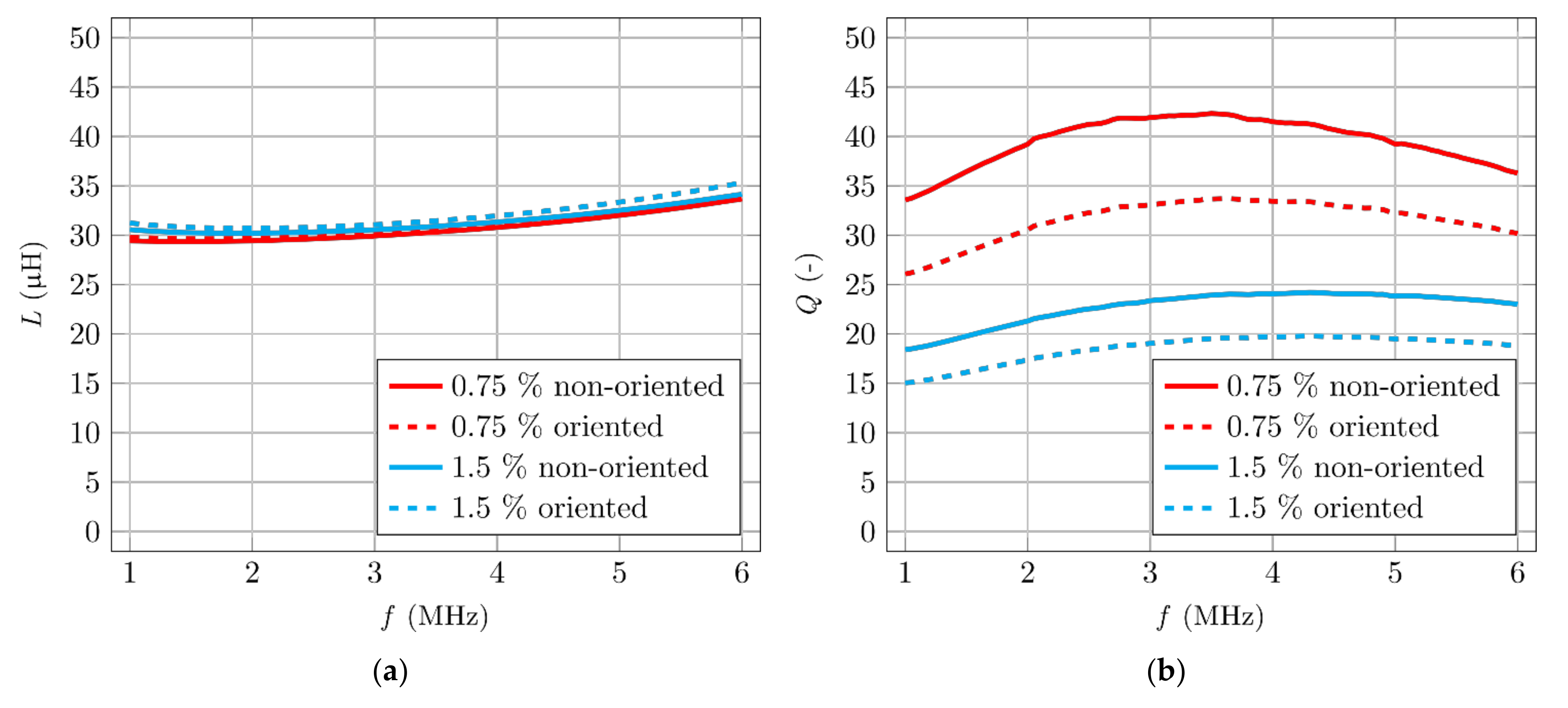 Materials 14 02131 g013
