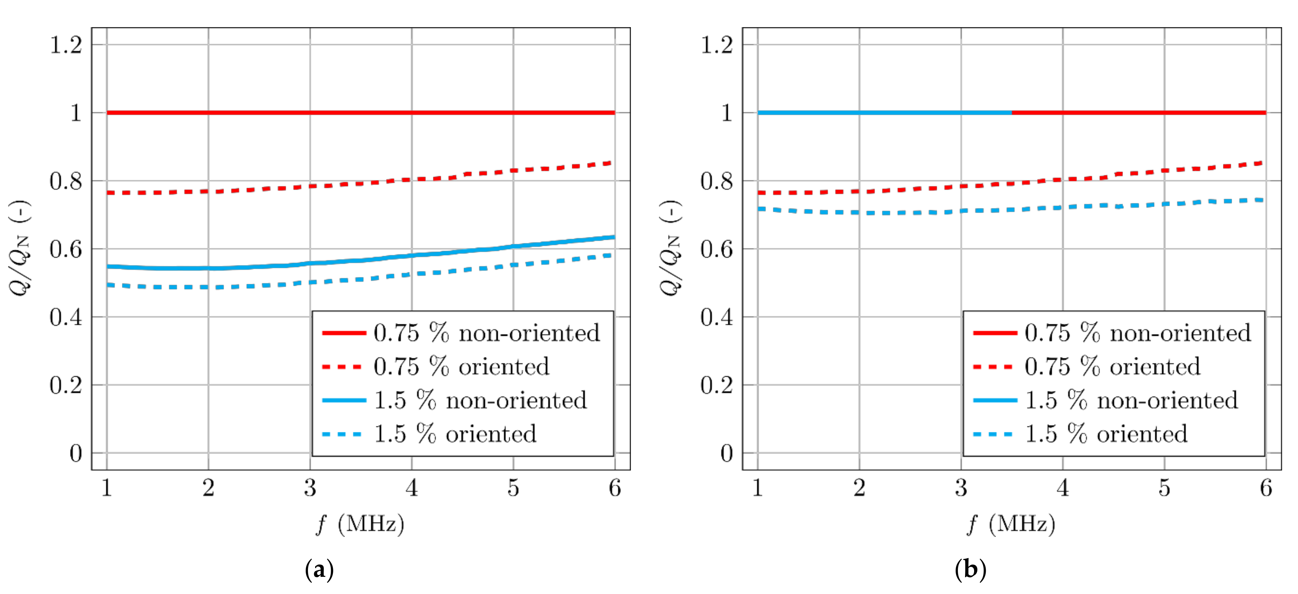 Materials 14 02131 g014