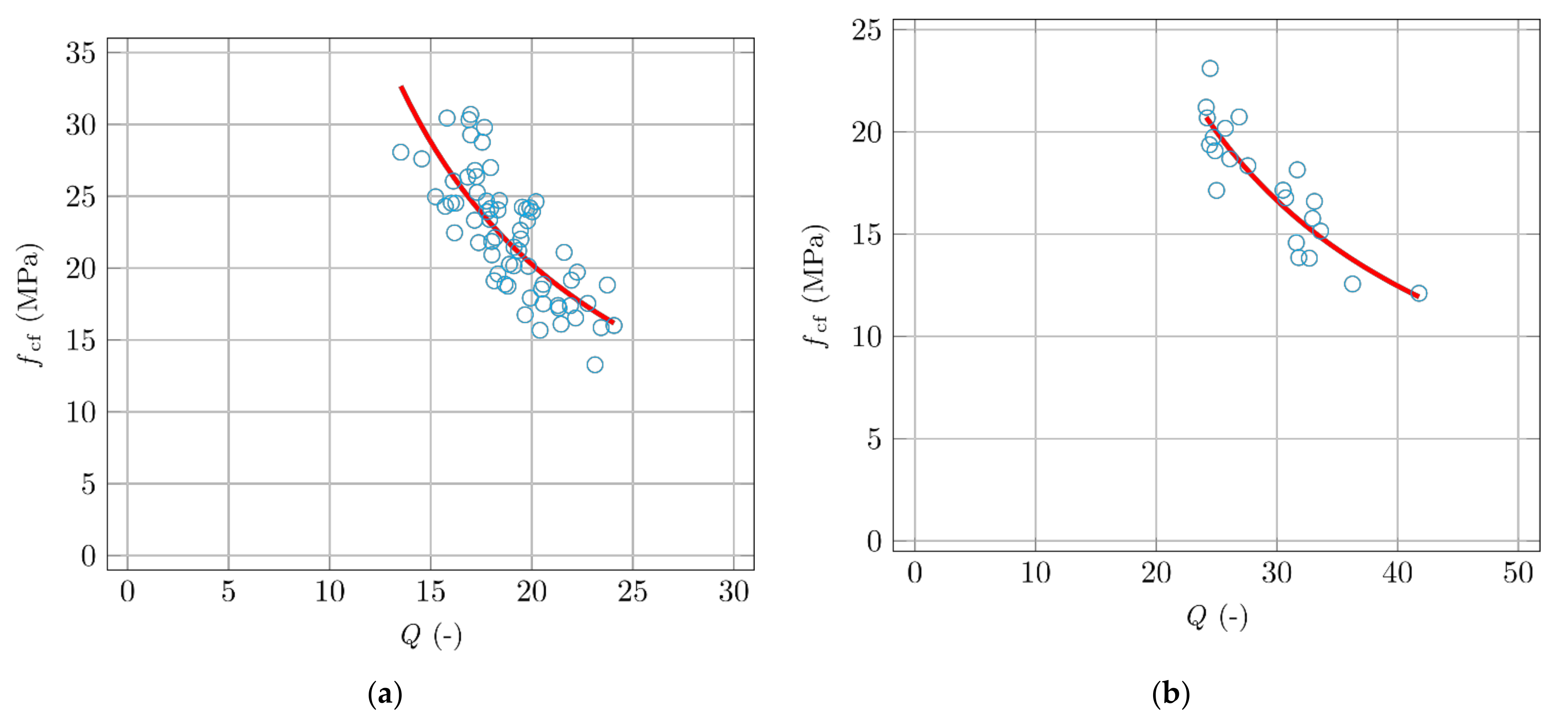 Materials 14 02131 g016