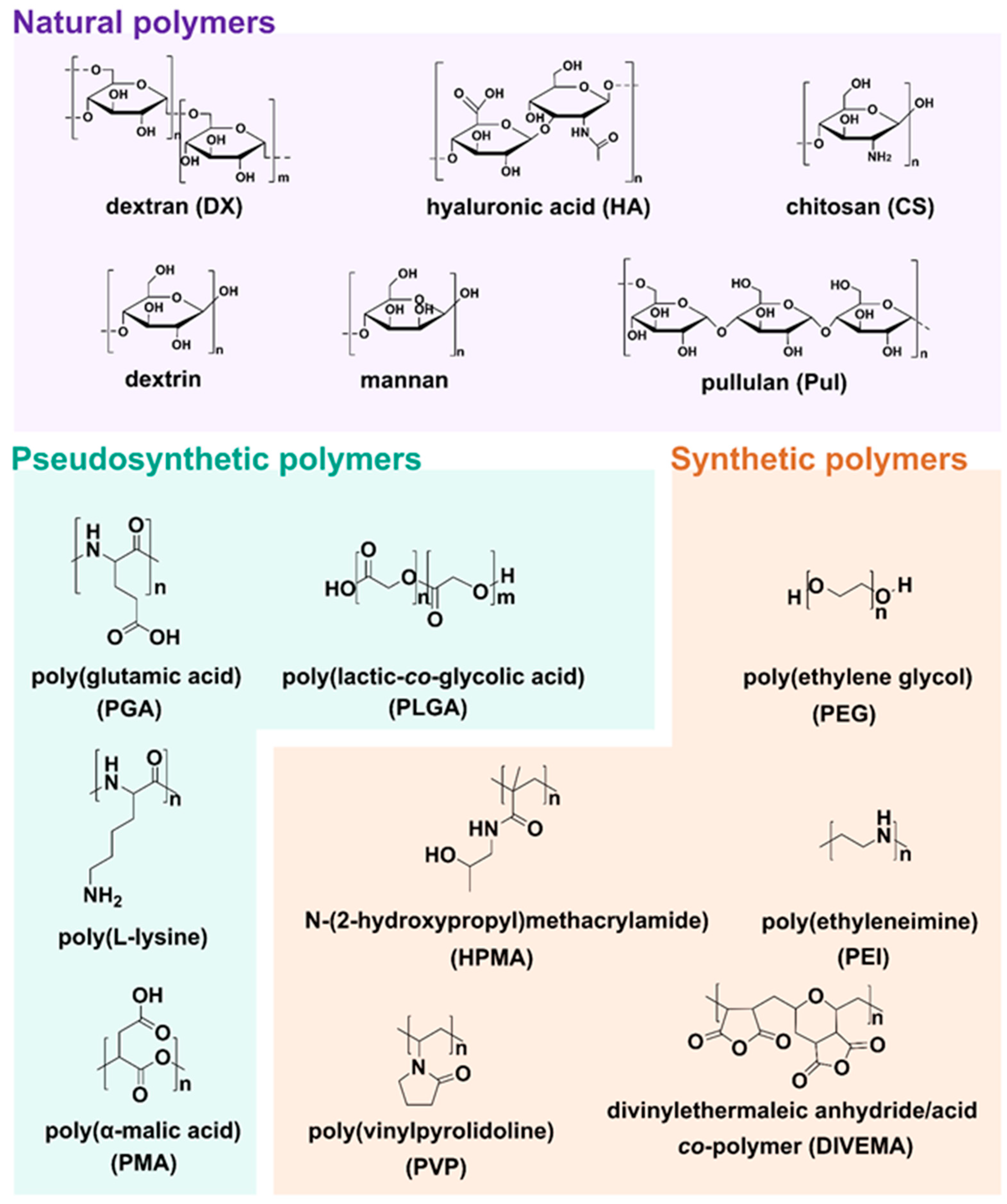 Materials 14 02135 g004