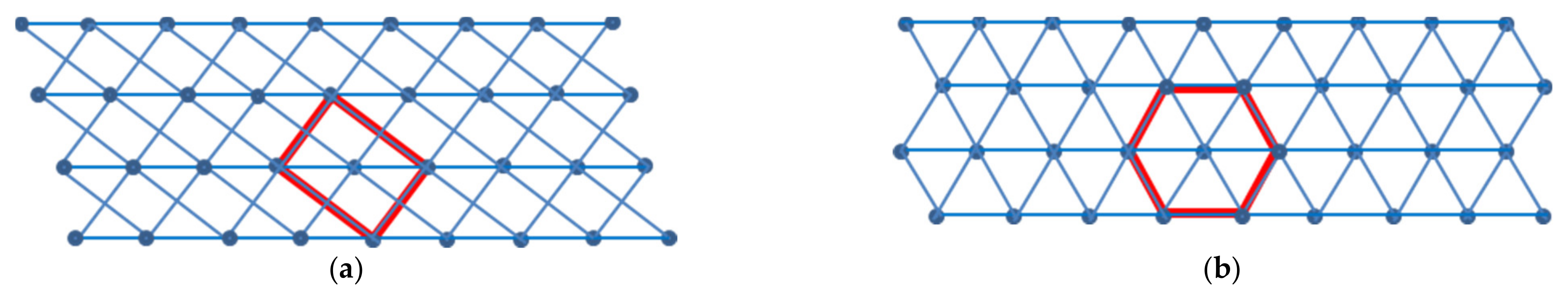 Materials 14 02136 g003