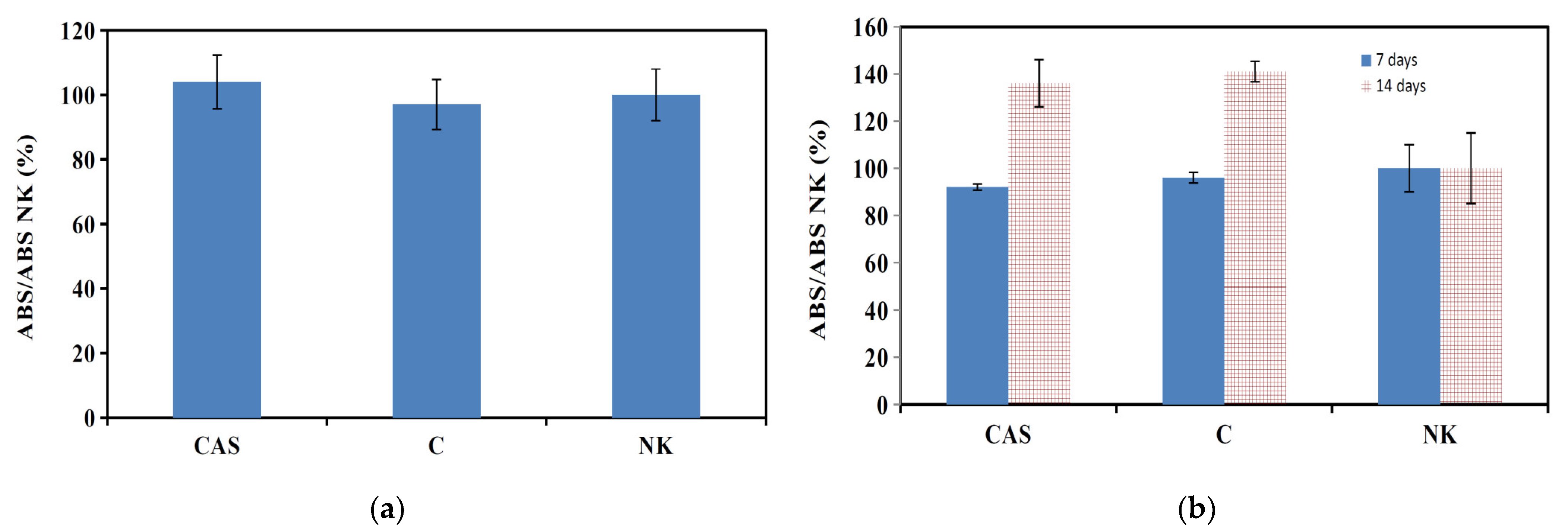 Materials 14 02137 g004