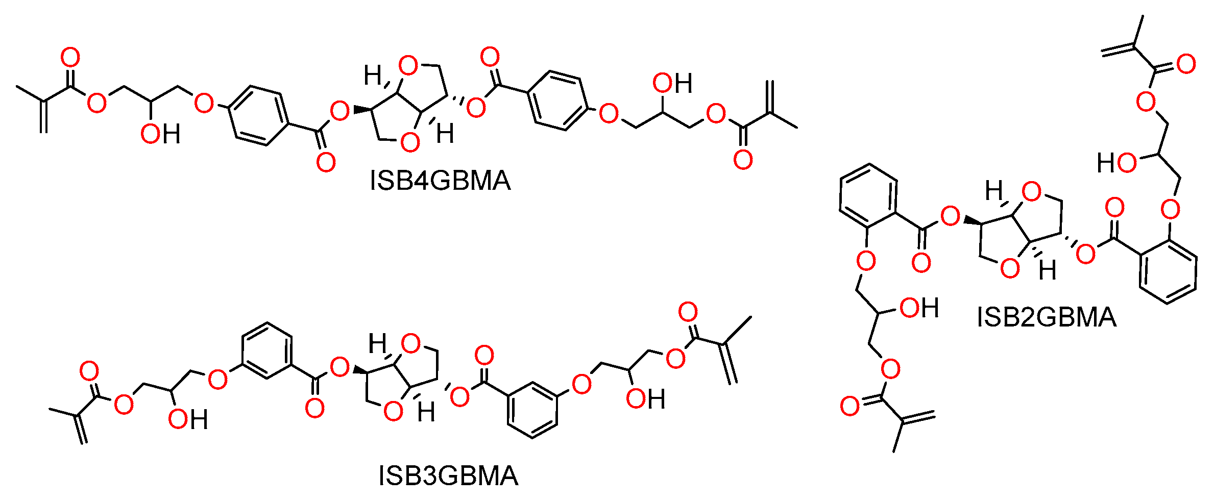 Materials 14 02139 g002