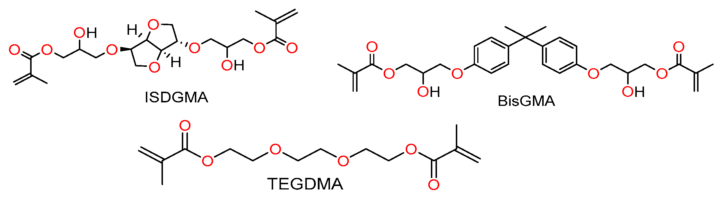Materials 14 02139 g003