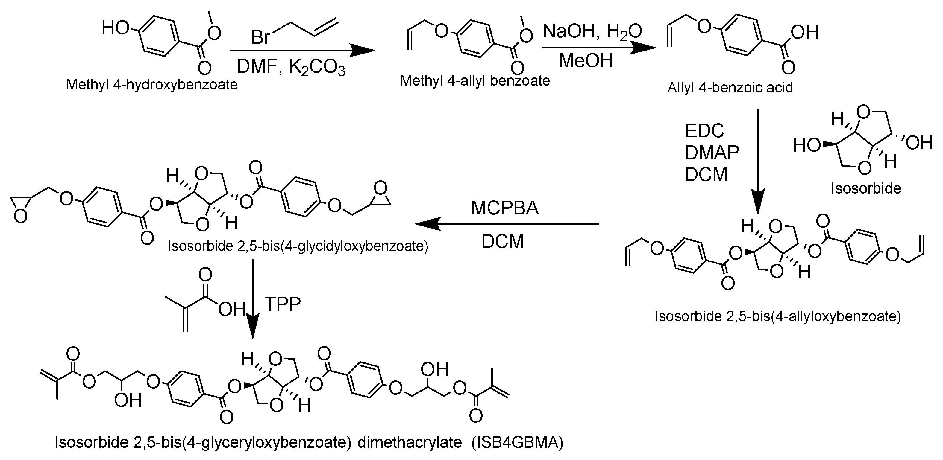 Materials 14 02139 g004