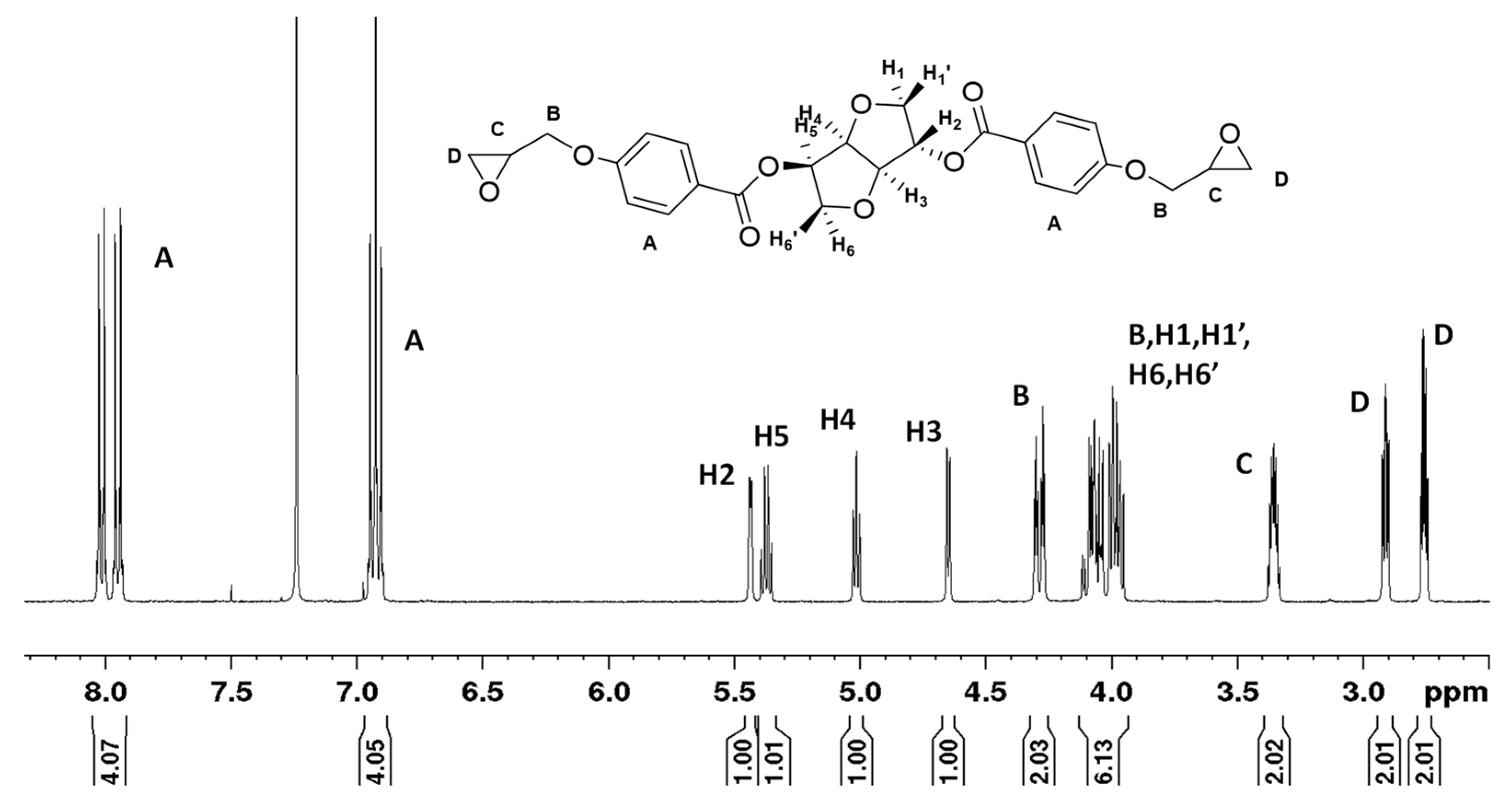 Materials 14 02139 g006