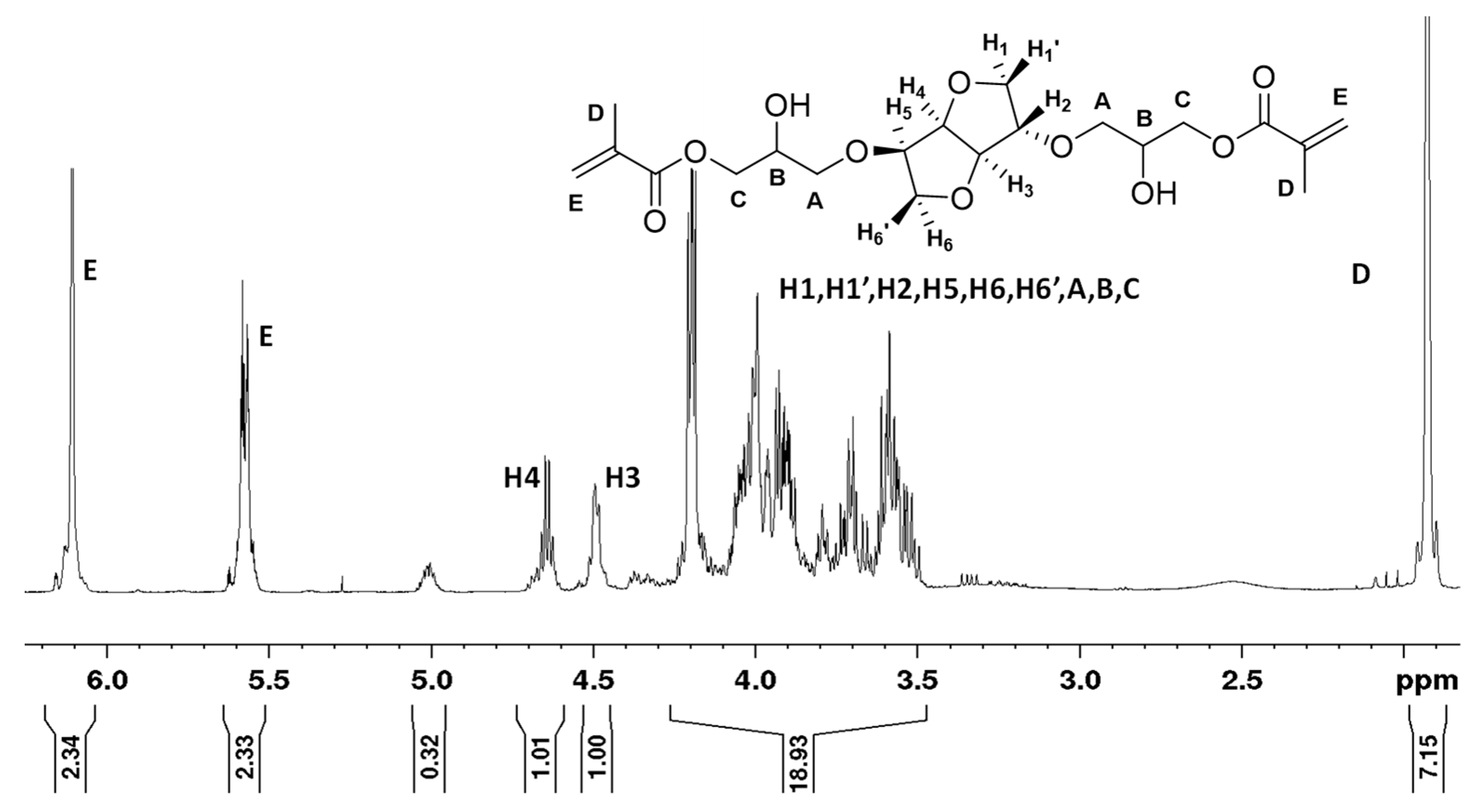 Materials 14 02139 g008