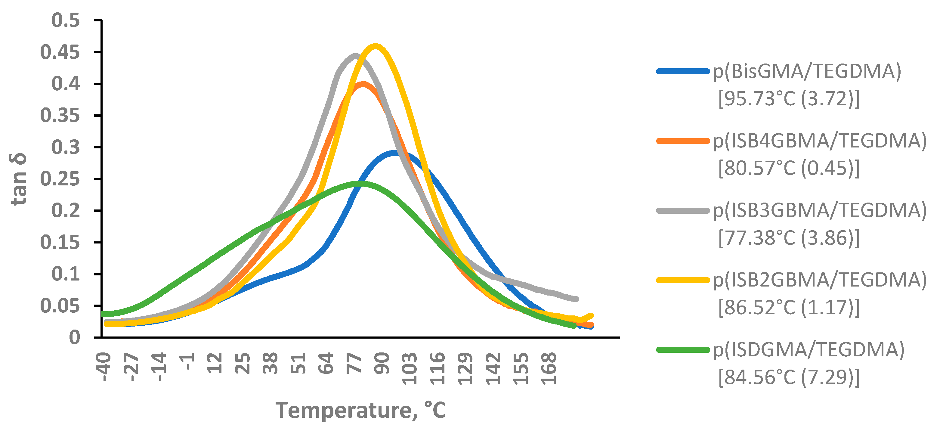 Materials 14 02139 g009