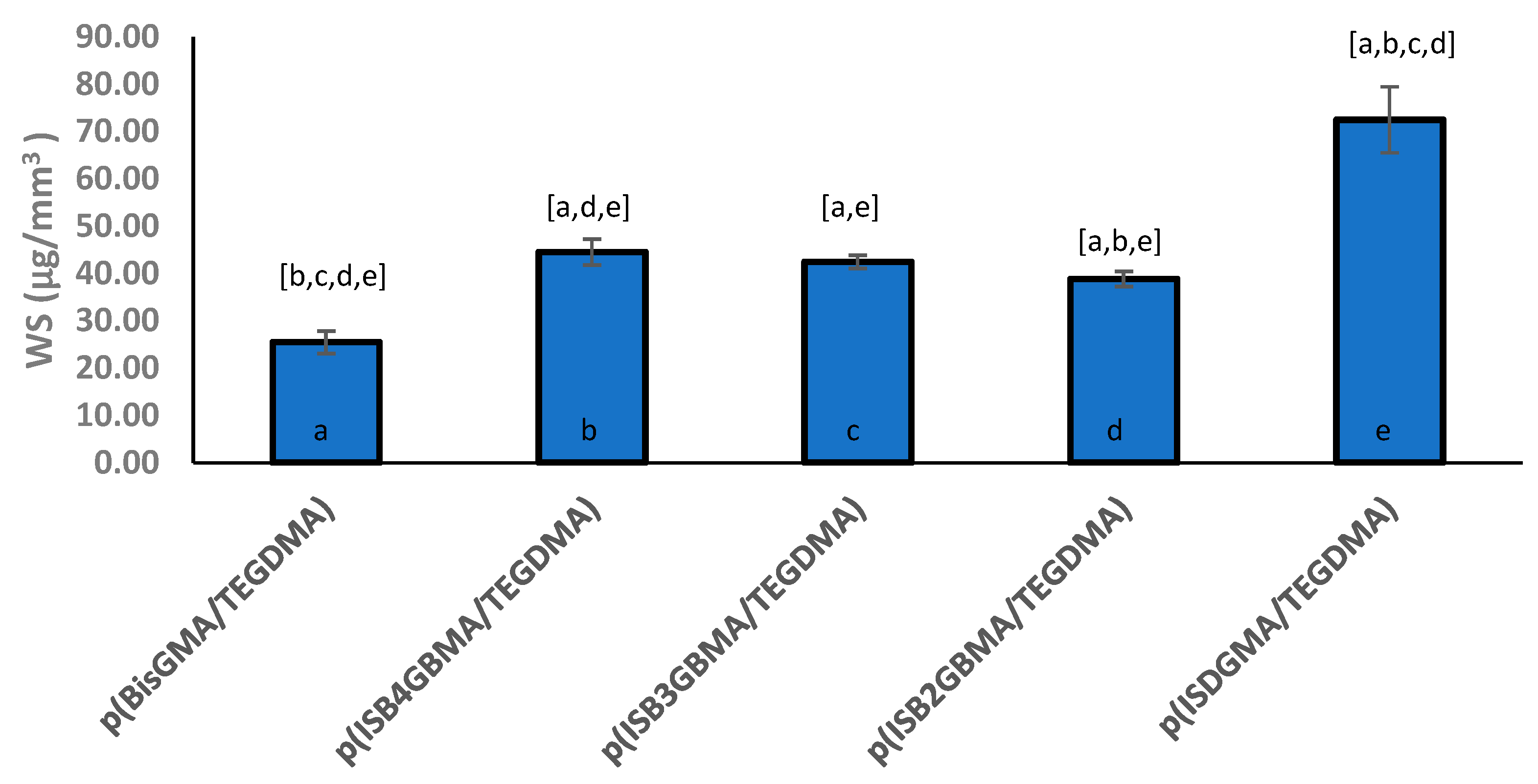 Materials 14 02139 g011
