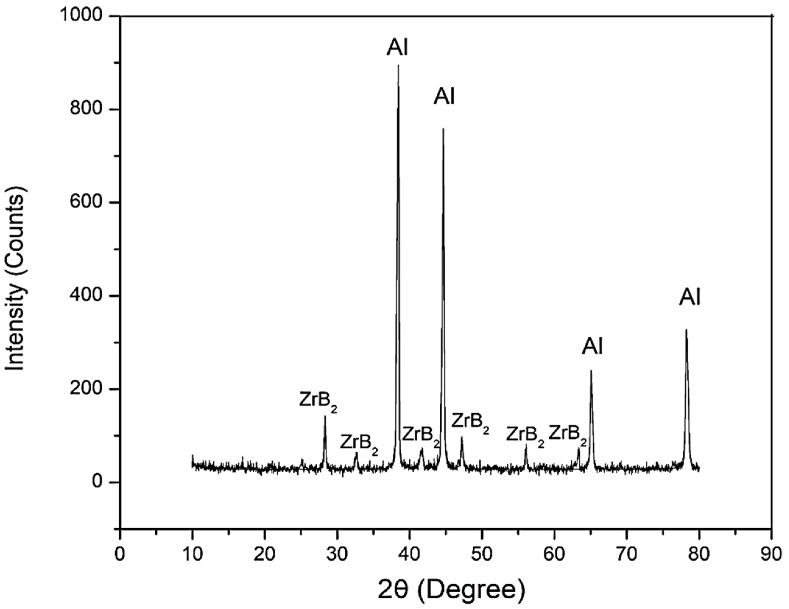 Materials 14 02141 g001 Materials 14 02141 g001