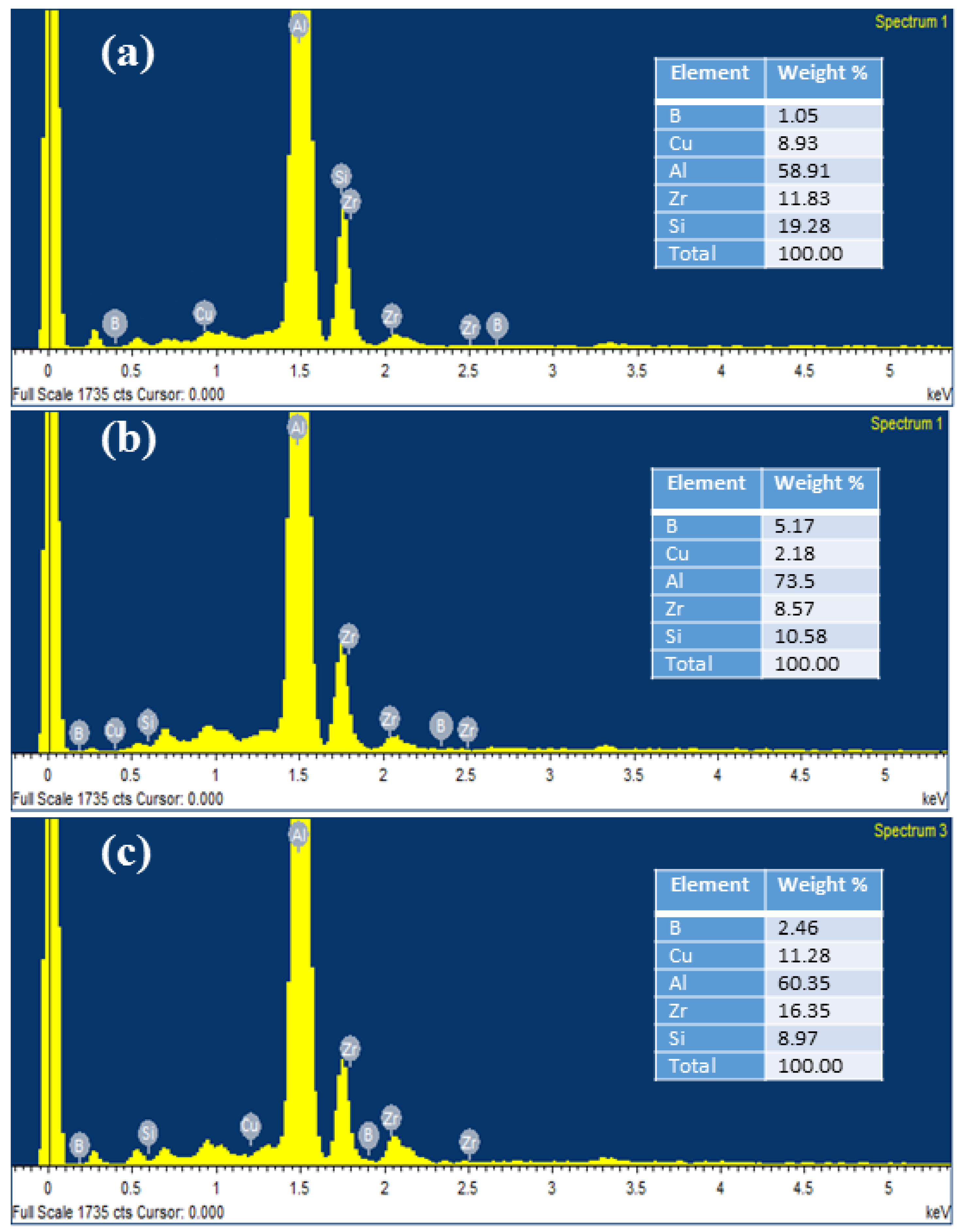 Materials 14 02141 g003 Materials 14 02141 g003