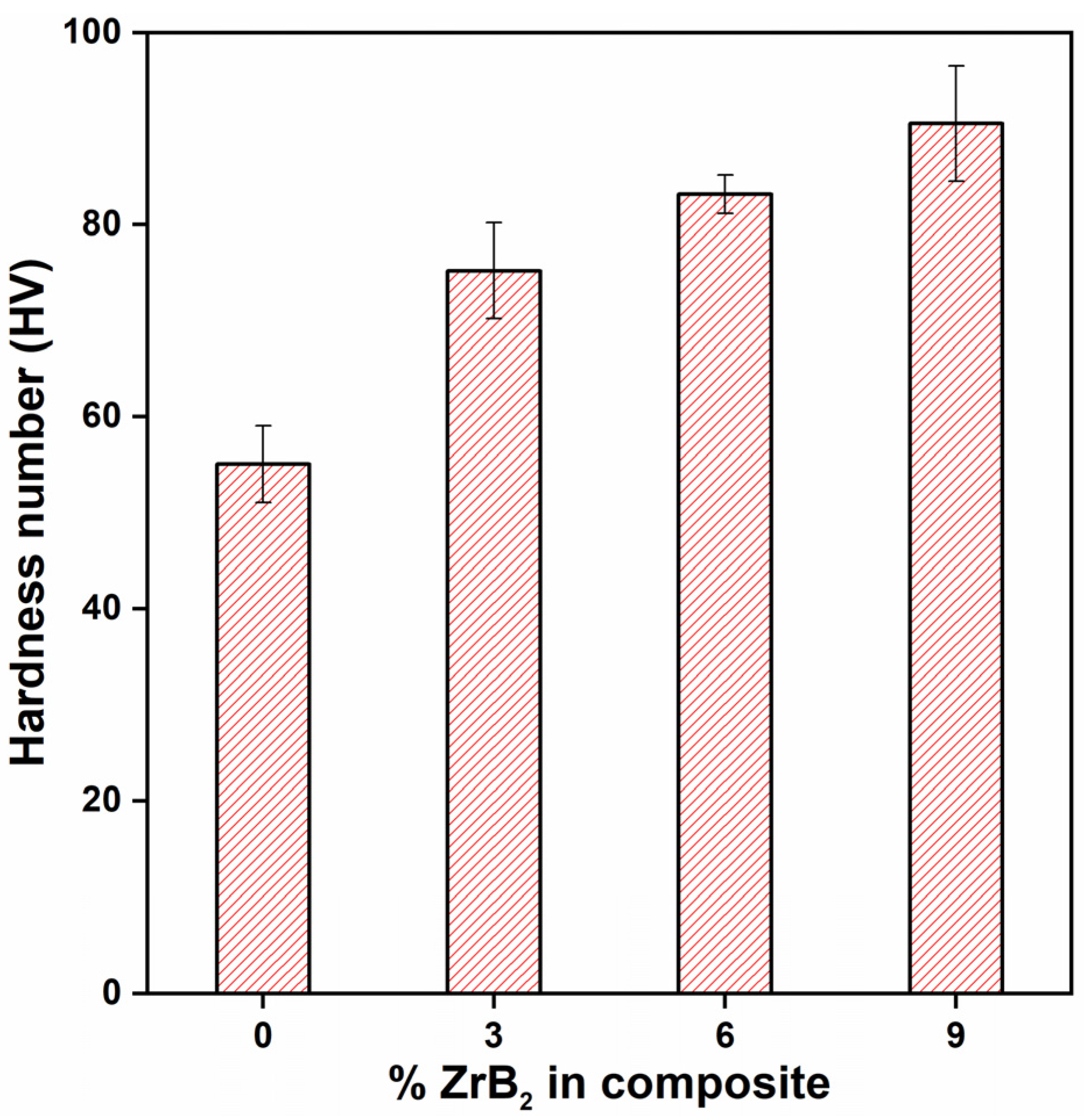 Materials 14 02141 g004 Materials 14 02141 g004