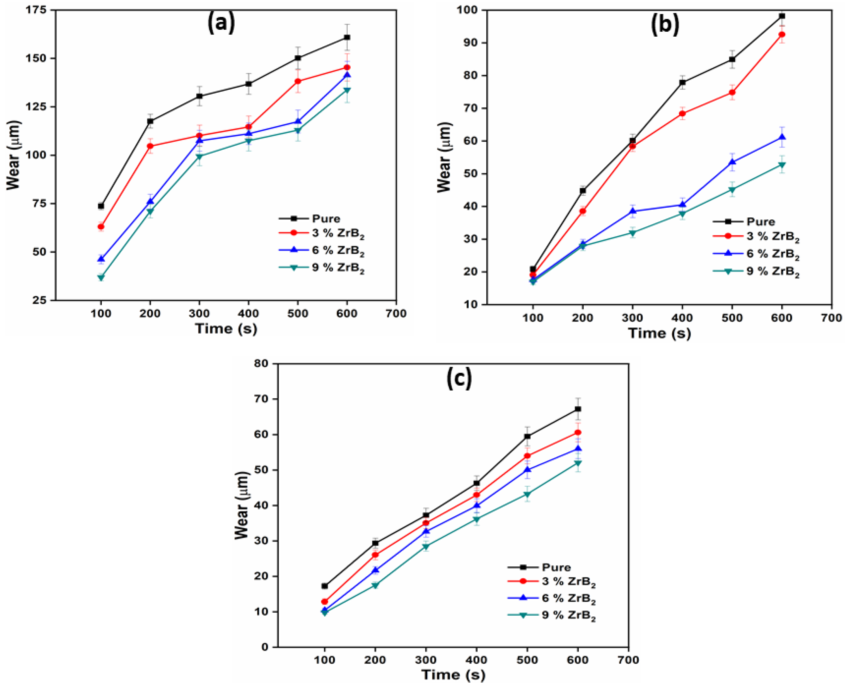 Materials 14 02141 g005 Materials 14 02141 g005