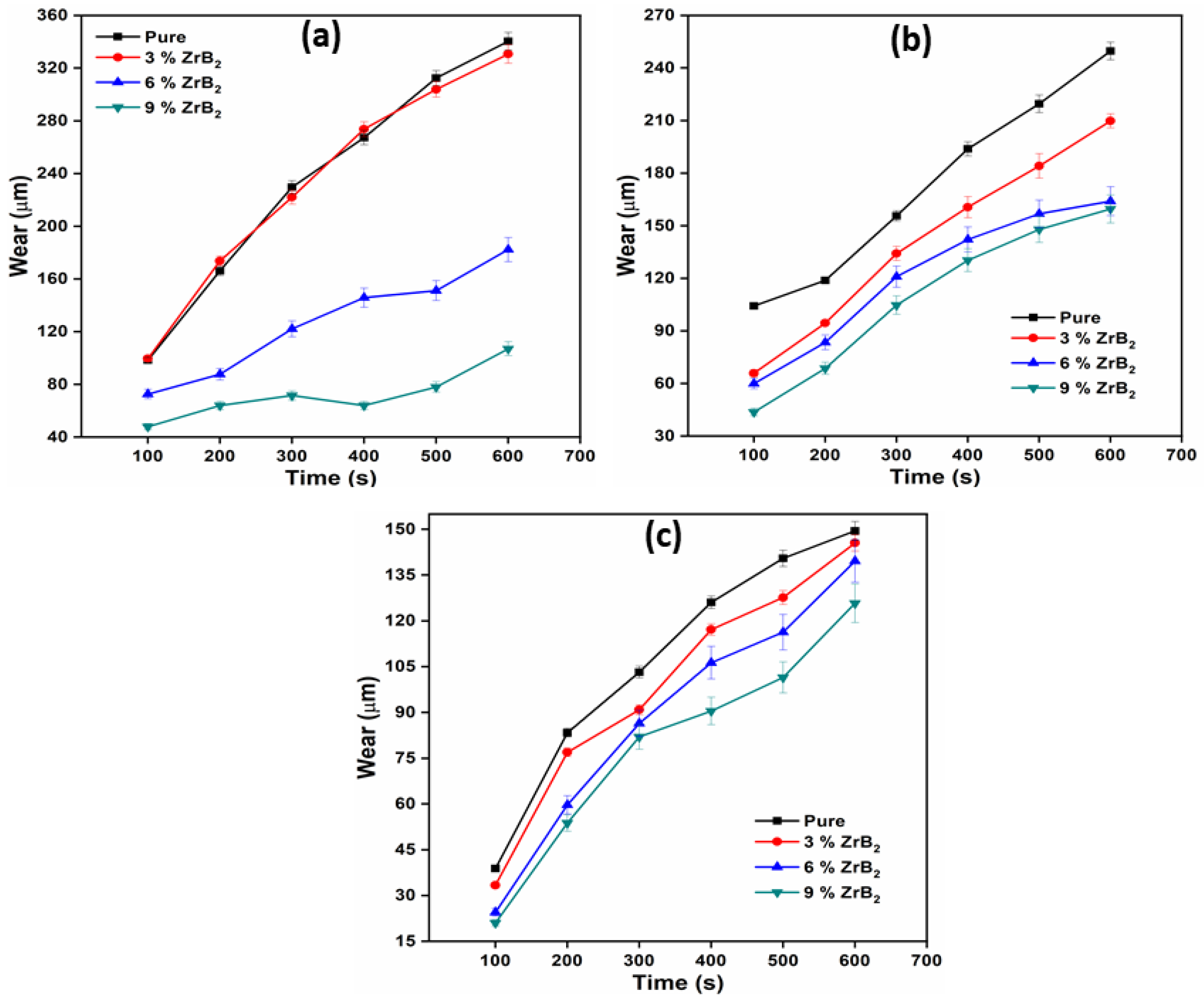 Materials 14 02141 g006 Materials 14 02141 g006