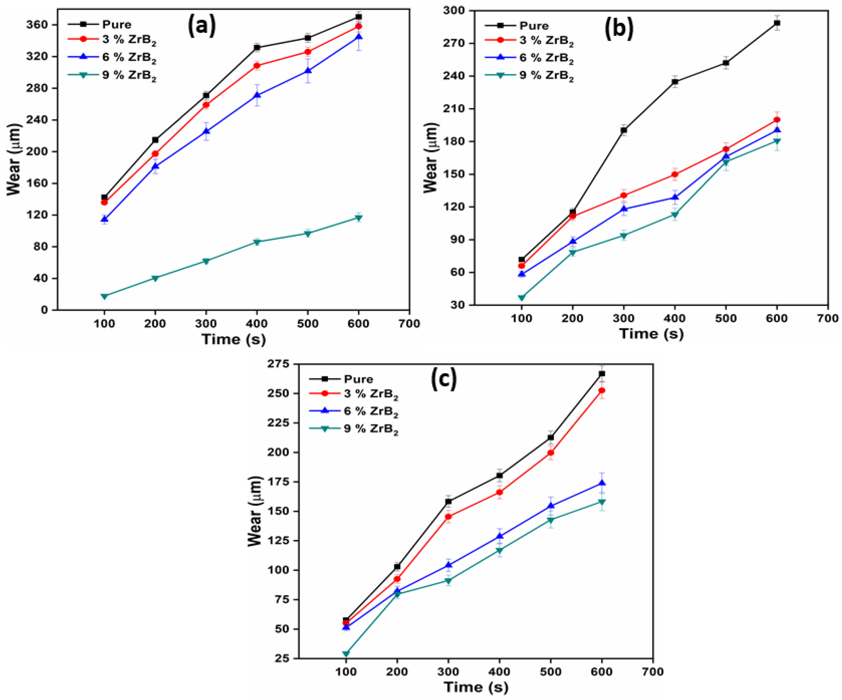 Materials 14 02141 g007 Materials 14 02141 g007