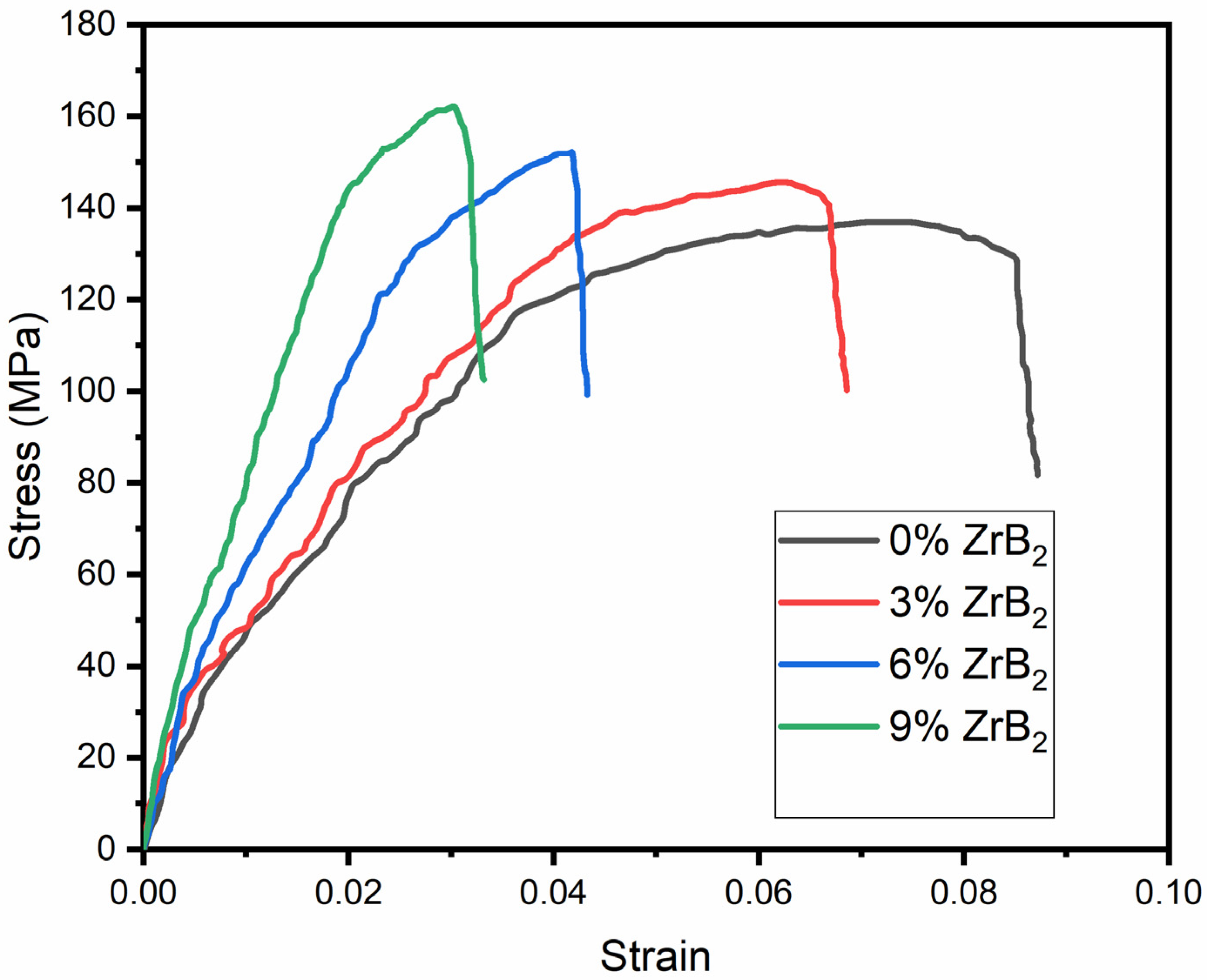Materials 14 02141 g008 Materials 14 02141 g008