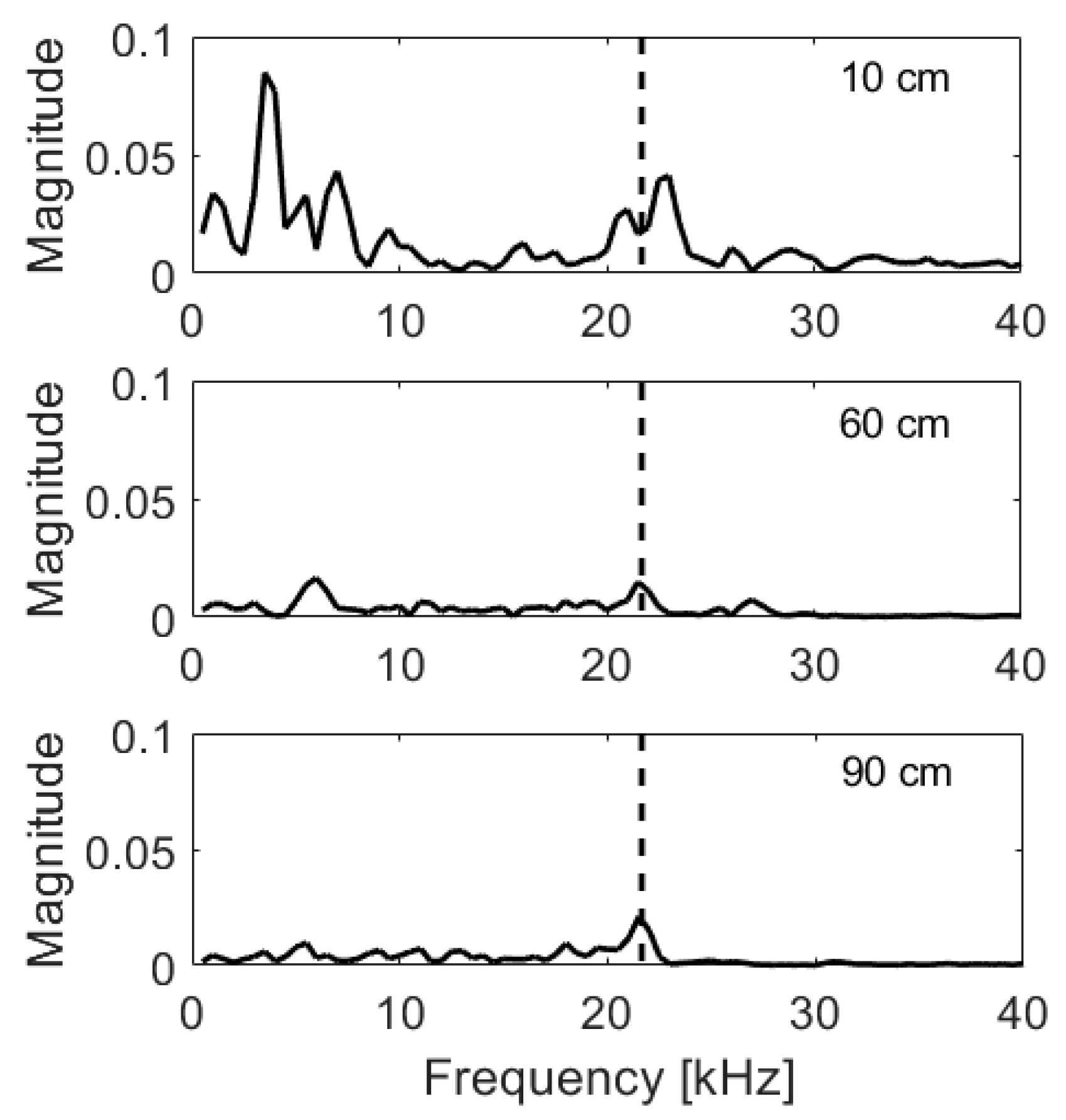 Materials 14 02144 g003