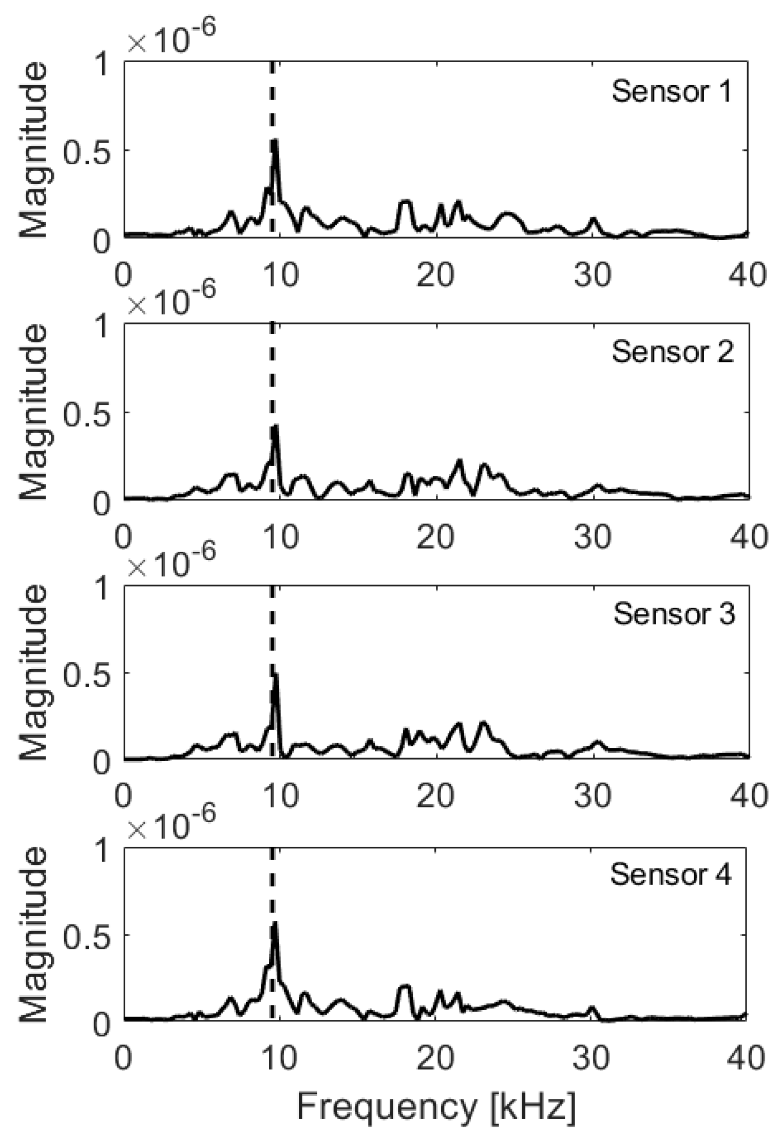 Materials 14 02144 g012