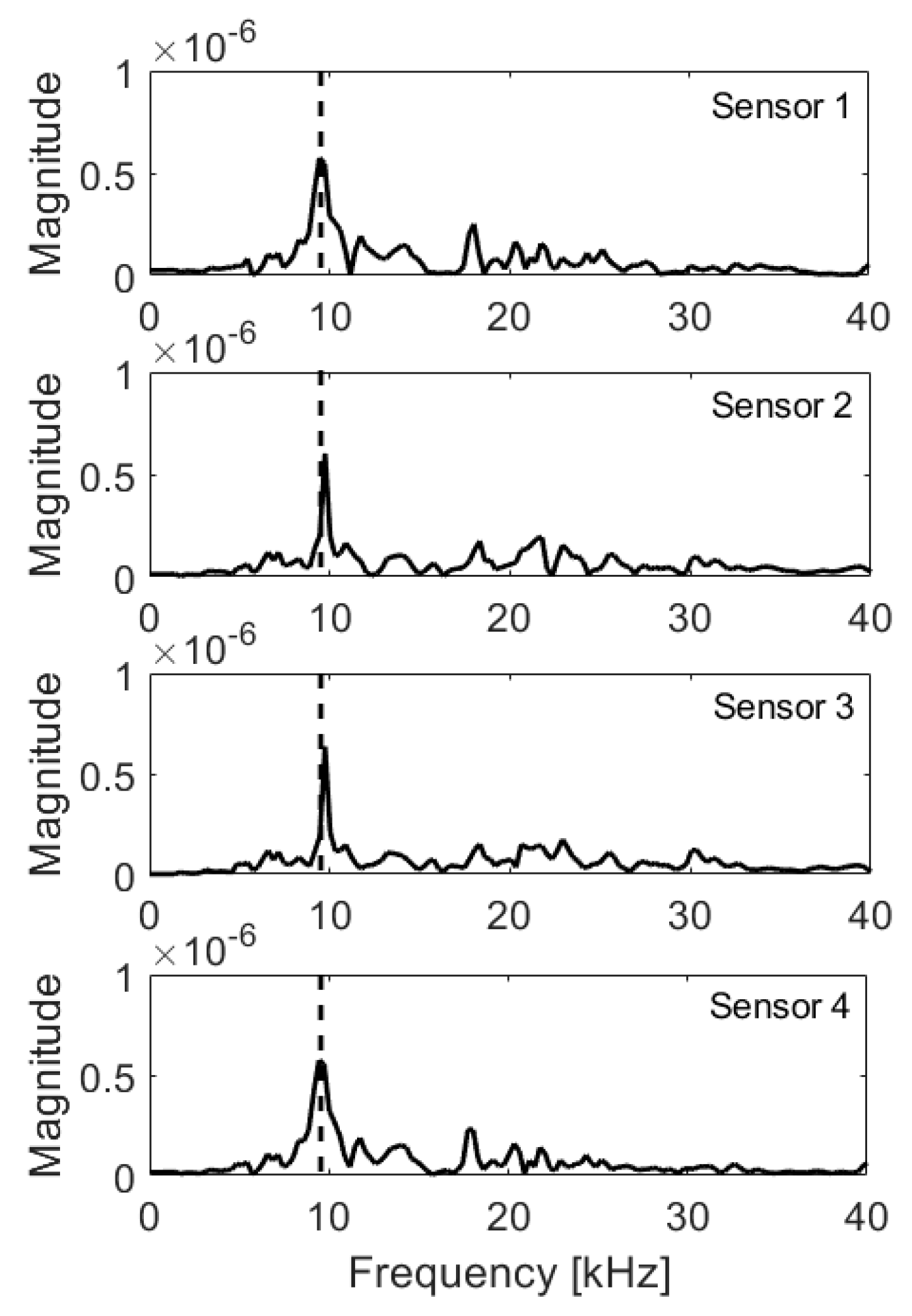 Materials 14 02144 g014