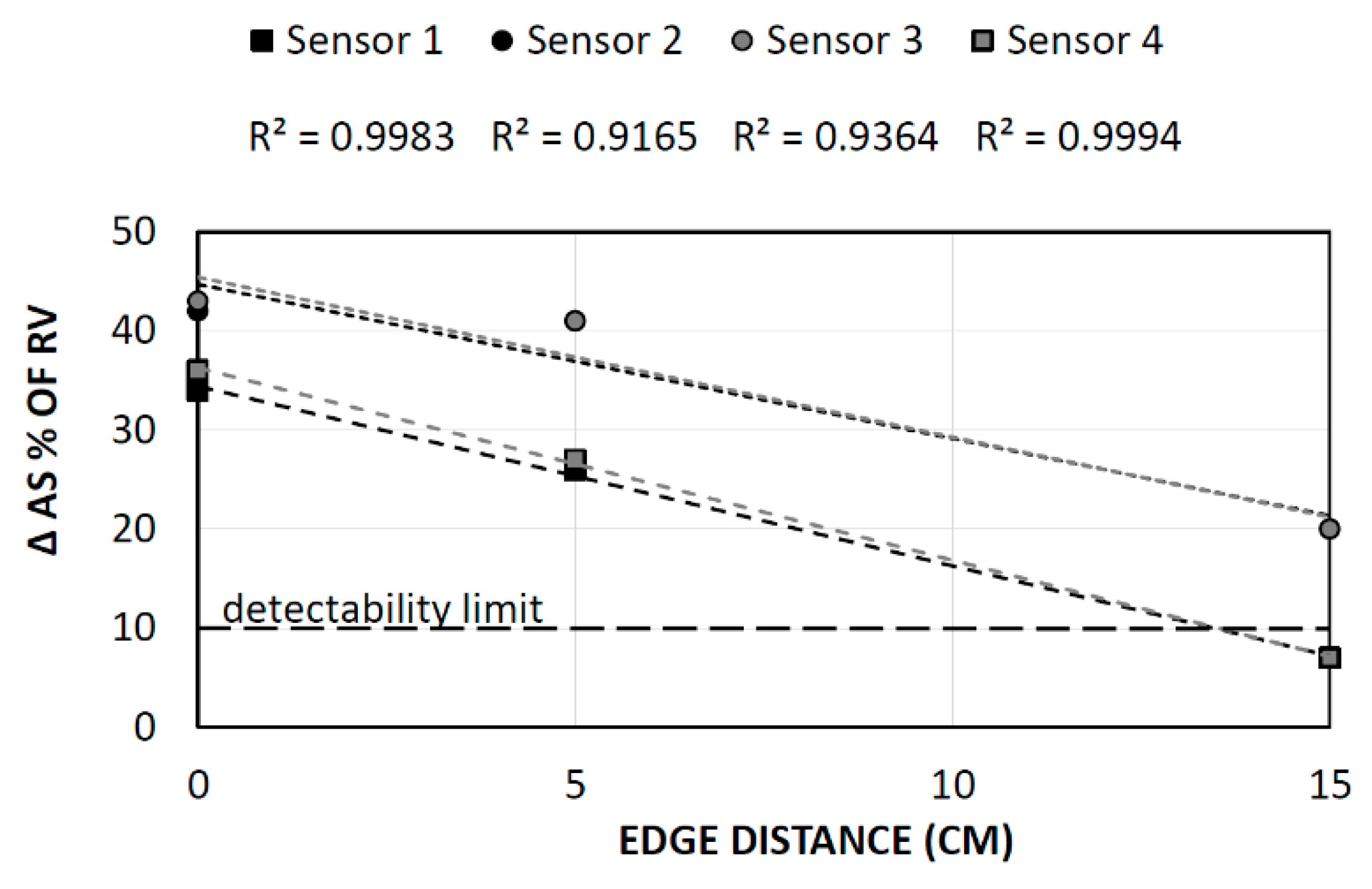 Materials 14 02144 g017