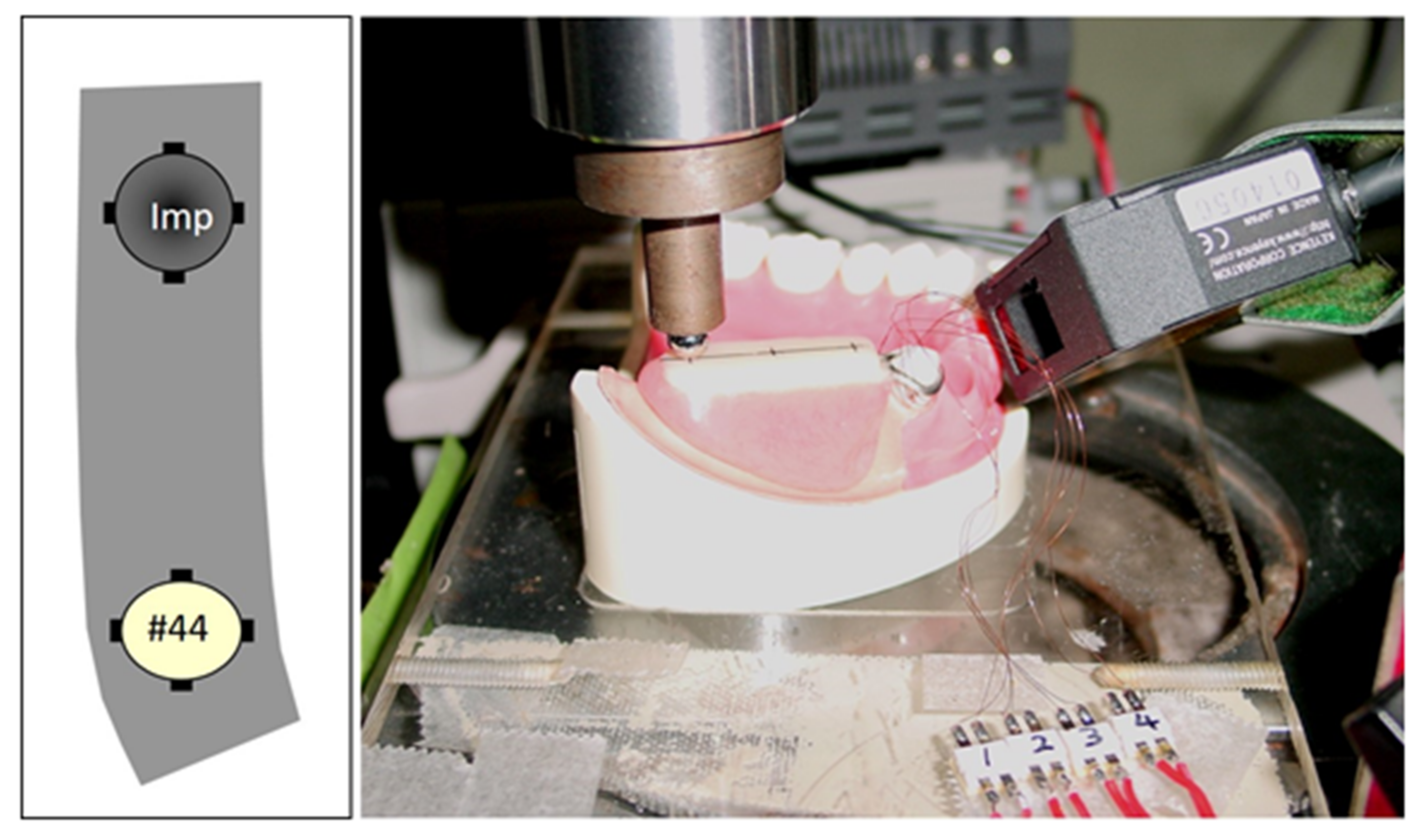 Materials 14 02145 g003