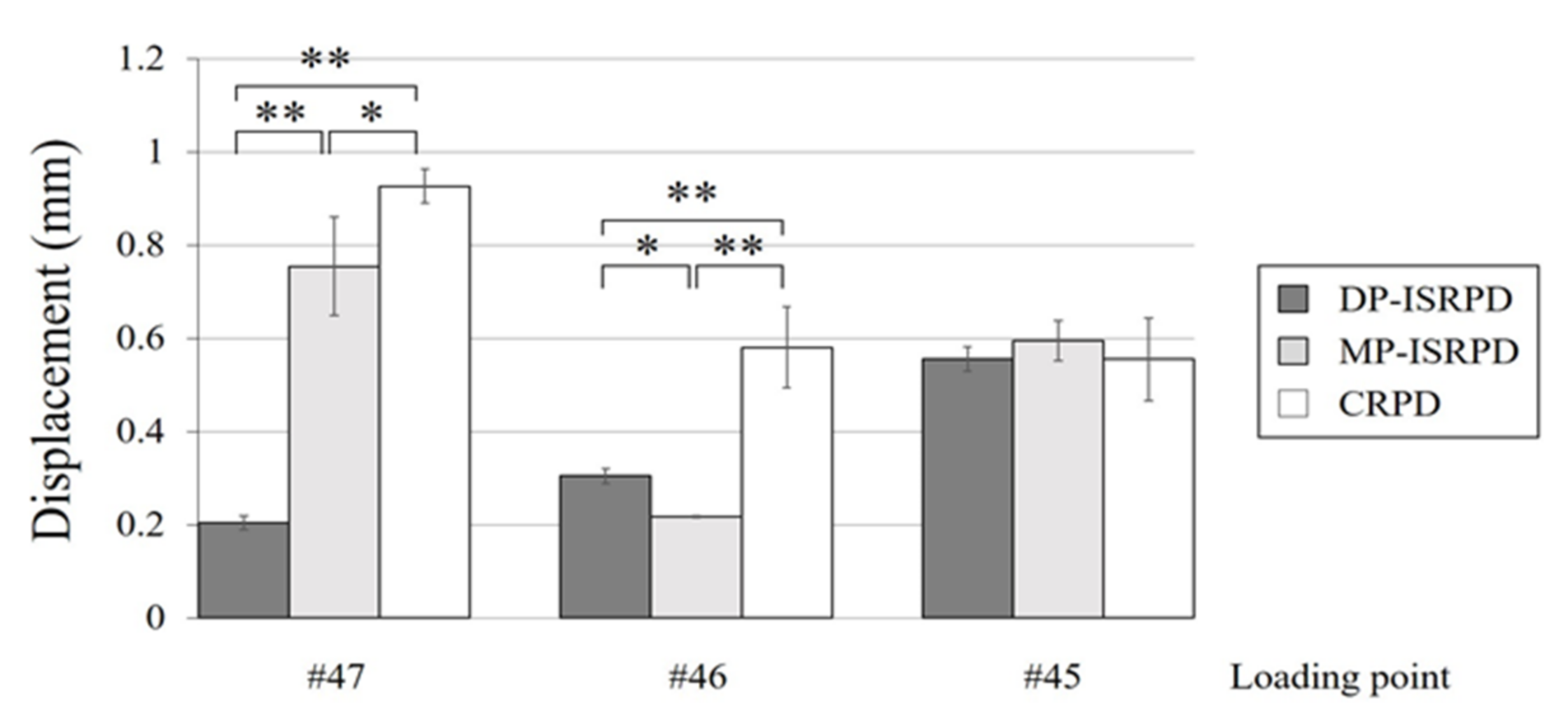 Materials 14 02145 g004