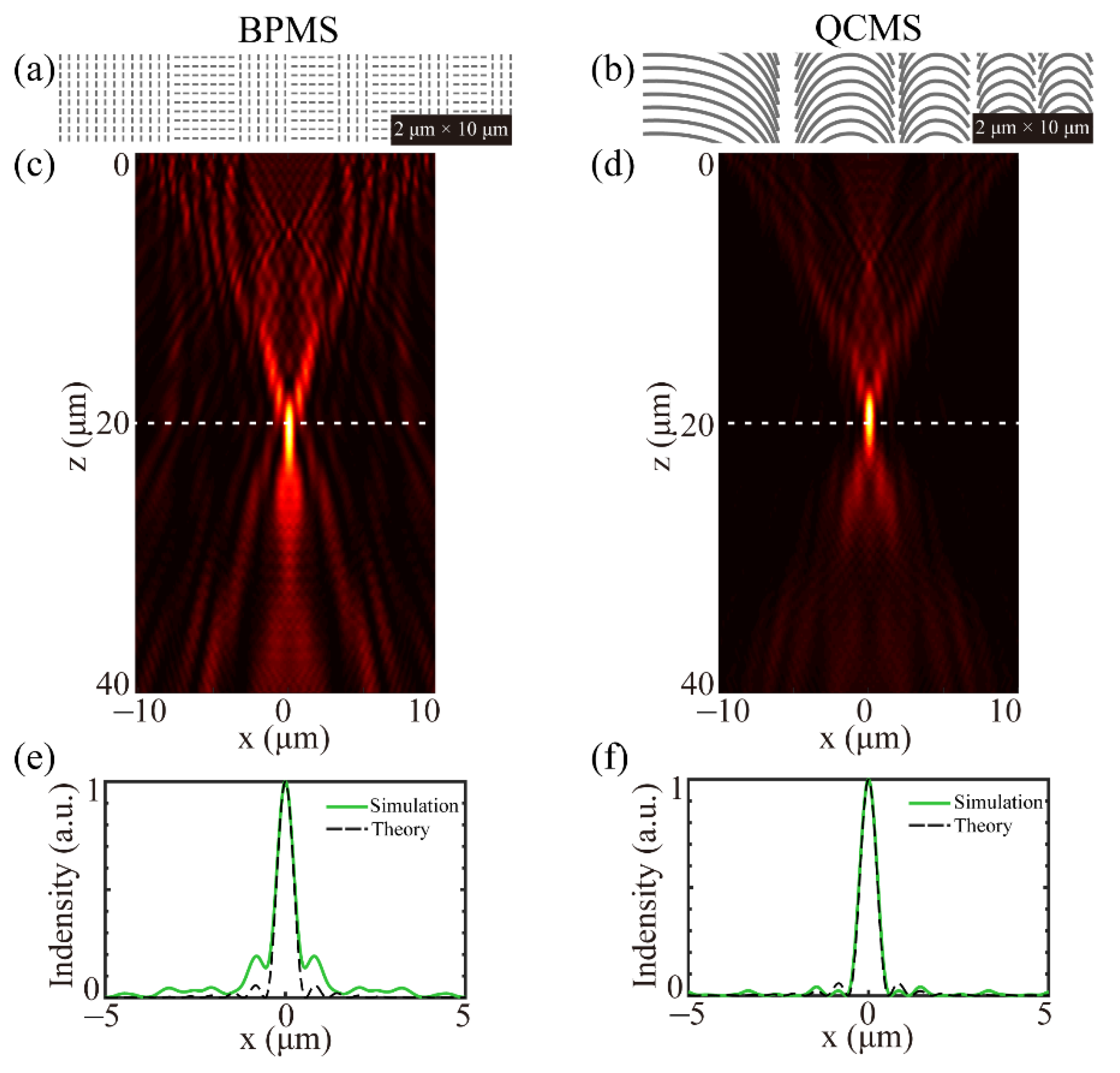 Materials 14 02147 g003