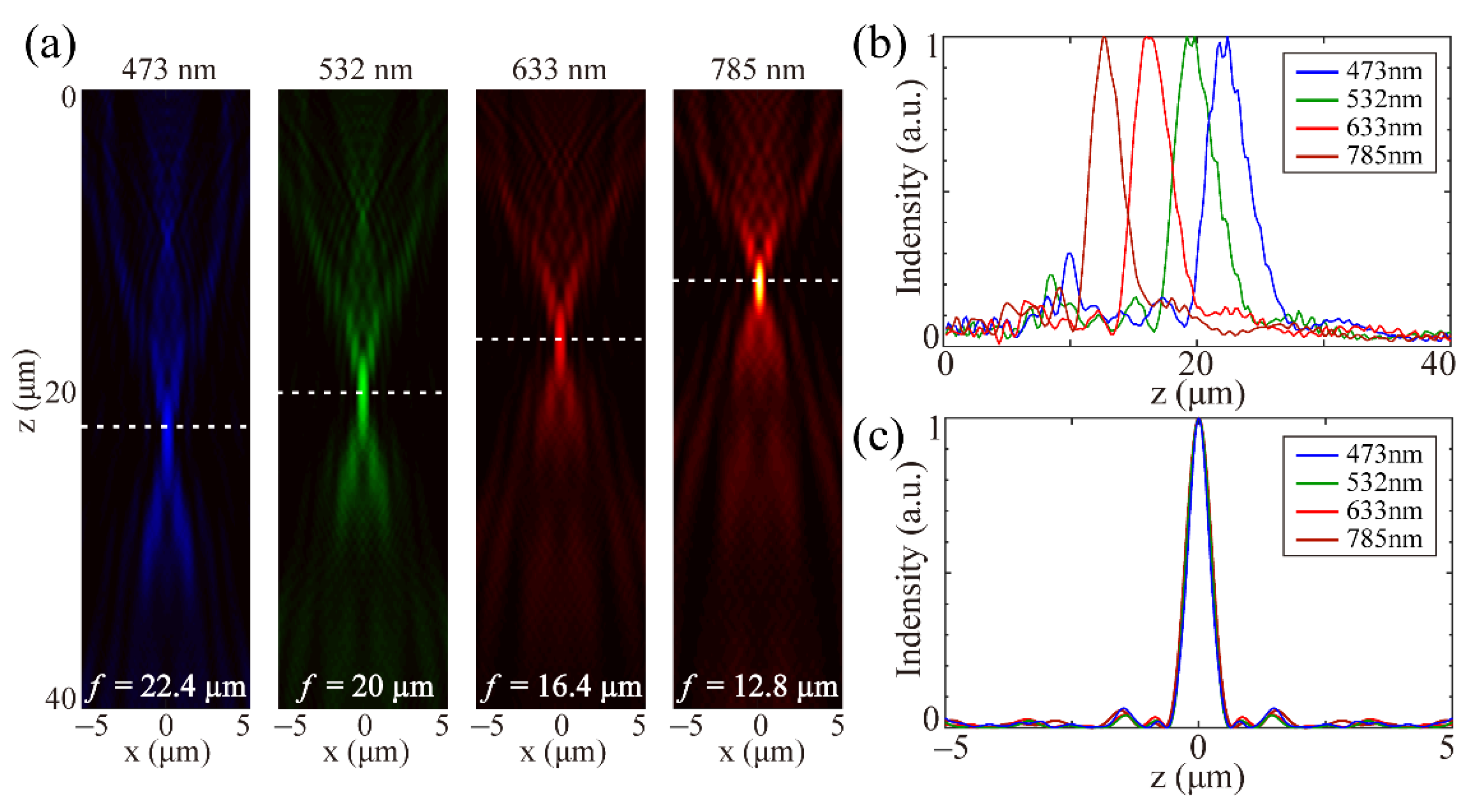 Materials 14 02147 g004