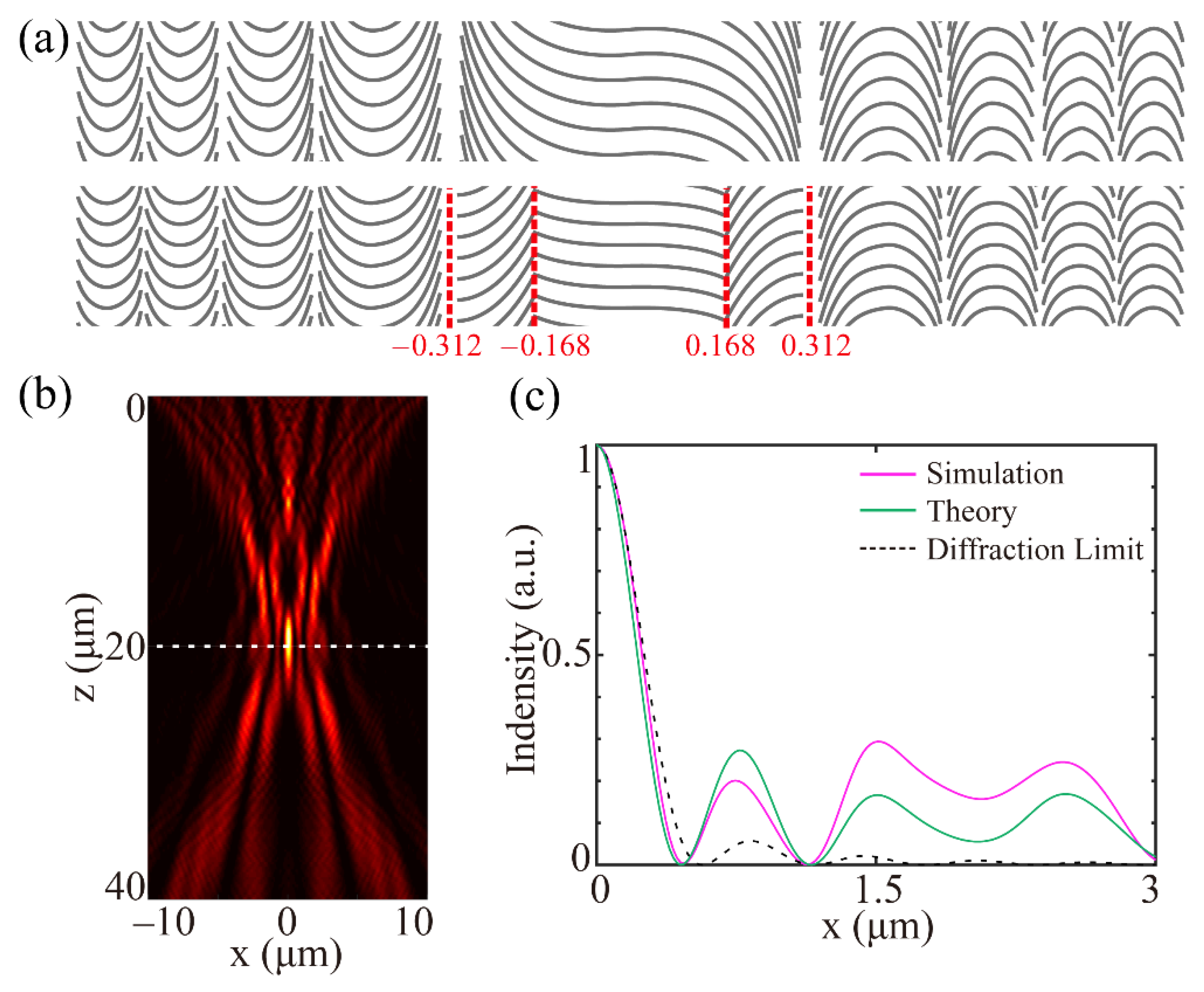 Materials 14 02147 g005