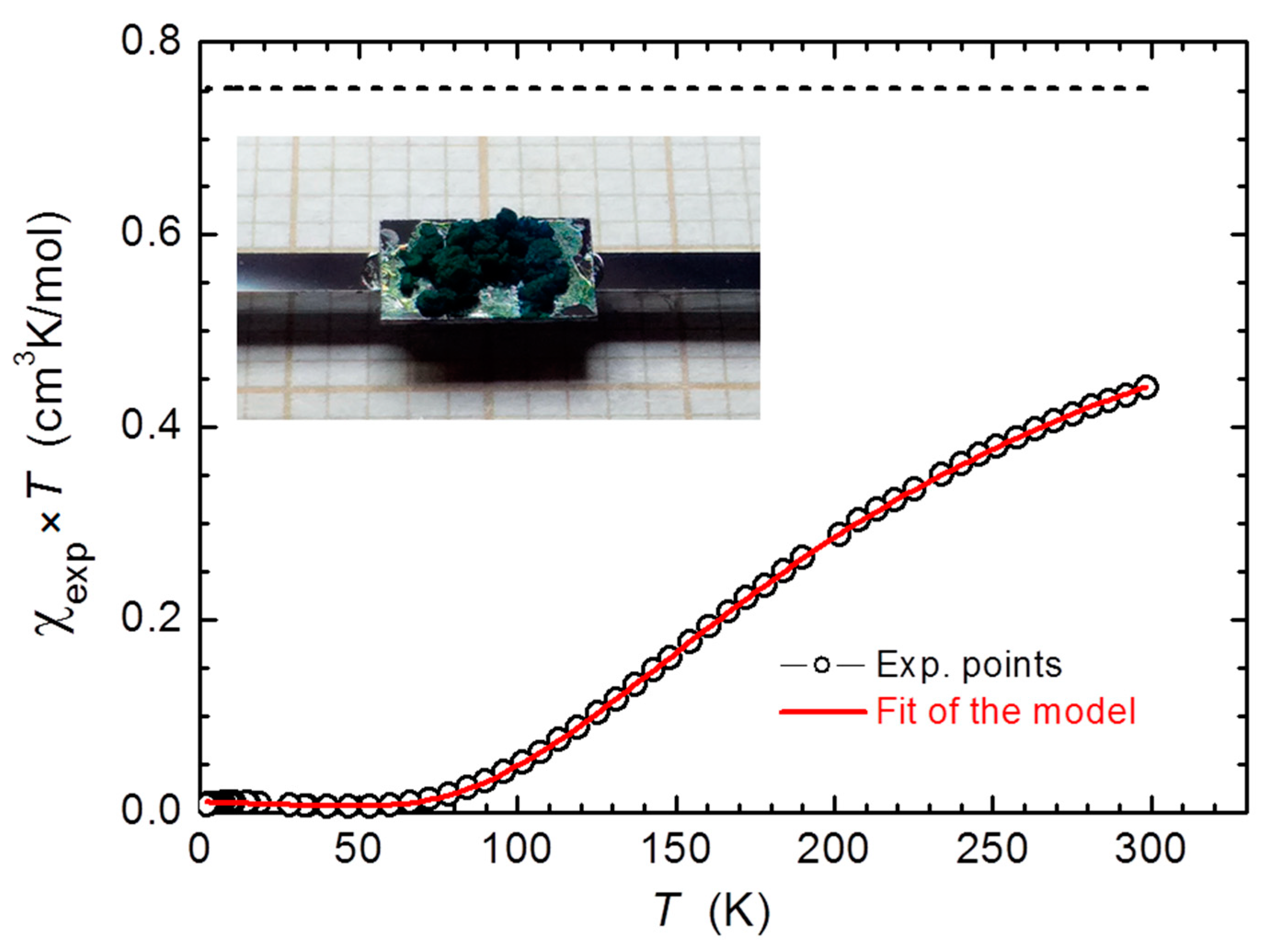 Materials 14 02148 g008