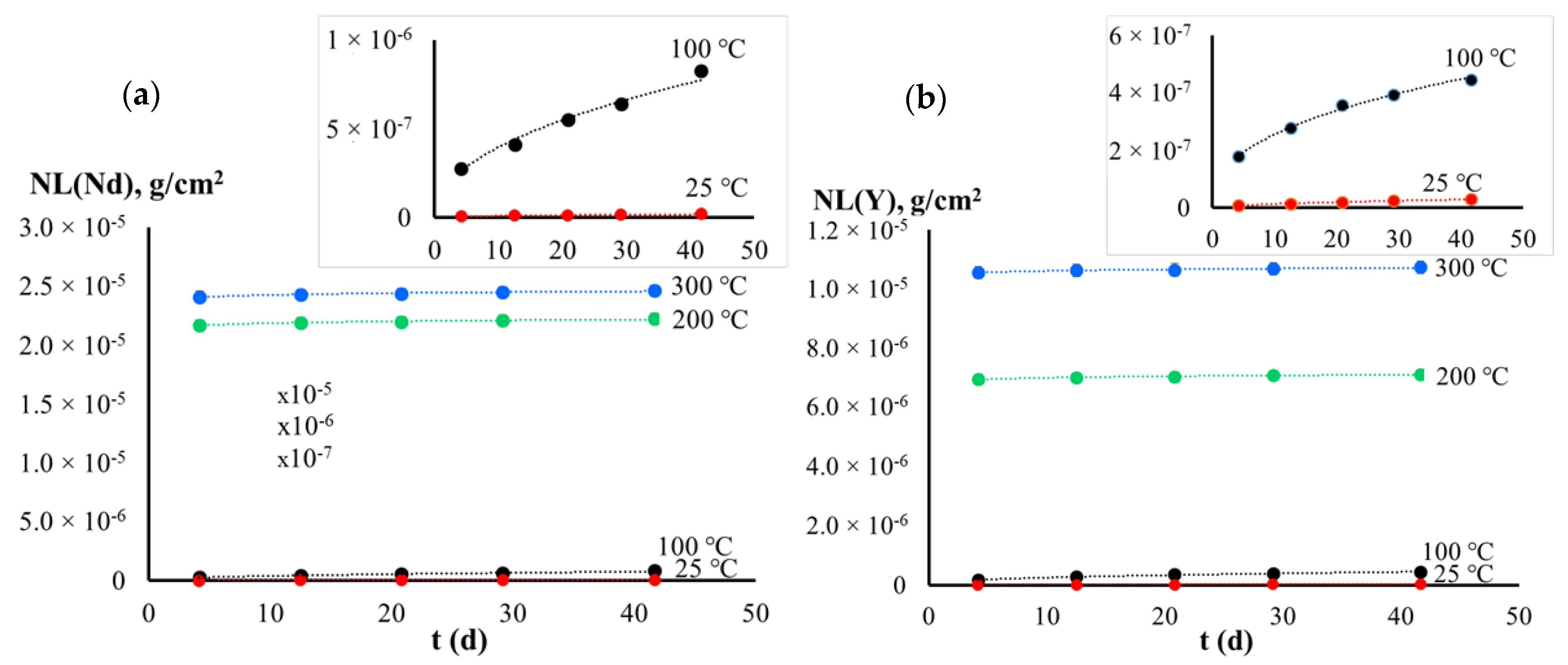 Materials 14 02152 g005 Materials 14 02152 g005