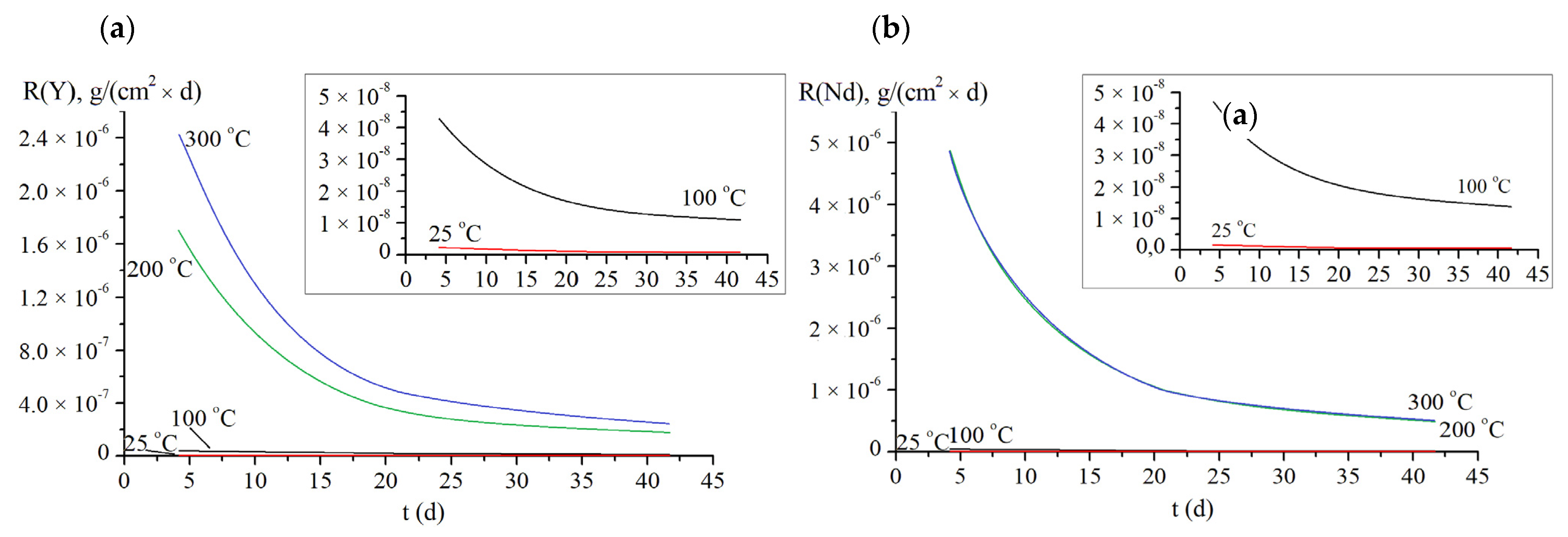 Materials 14 02152 g006 Materials 14 02152 g006