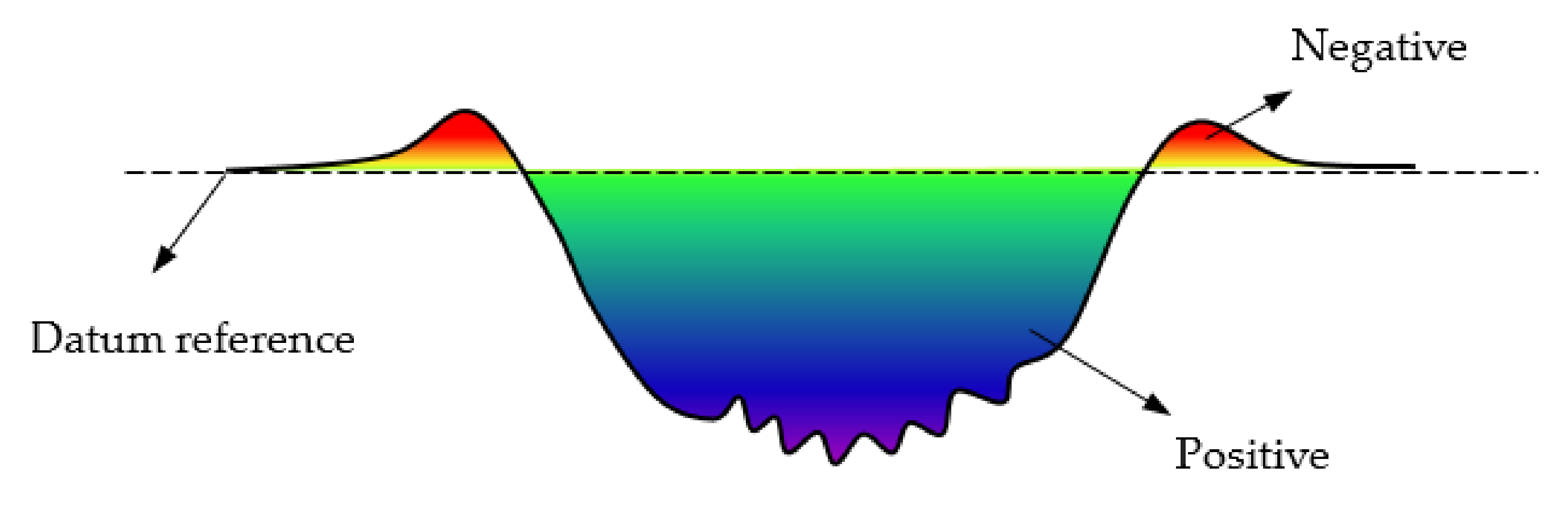 Materials 14 02153 g004 Materials 14 02153 g004
