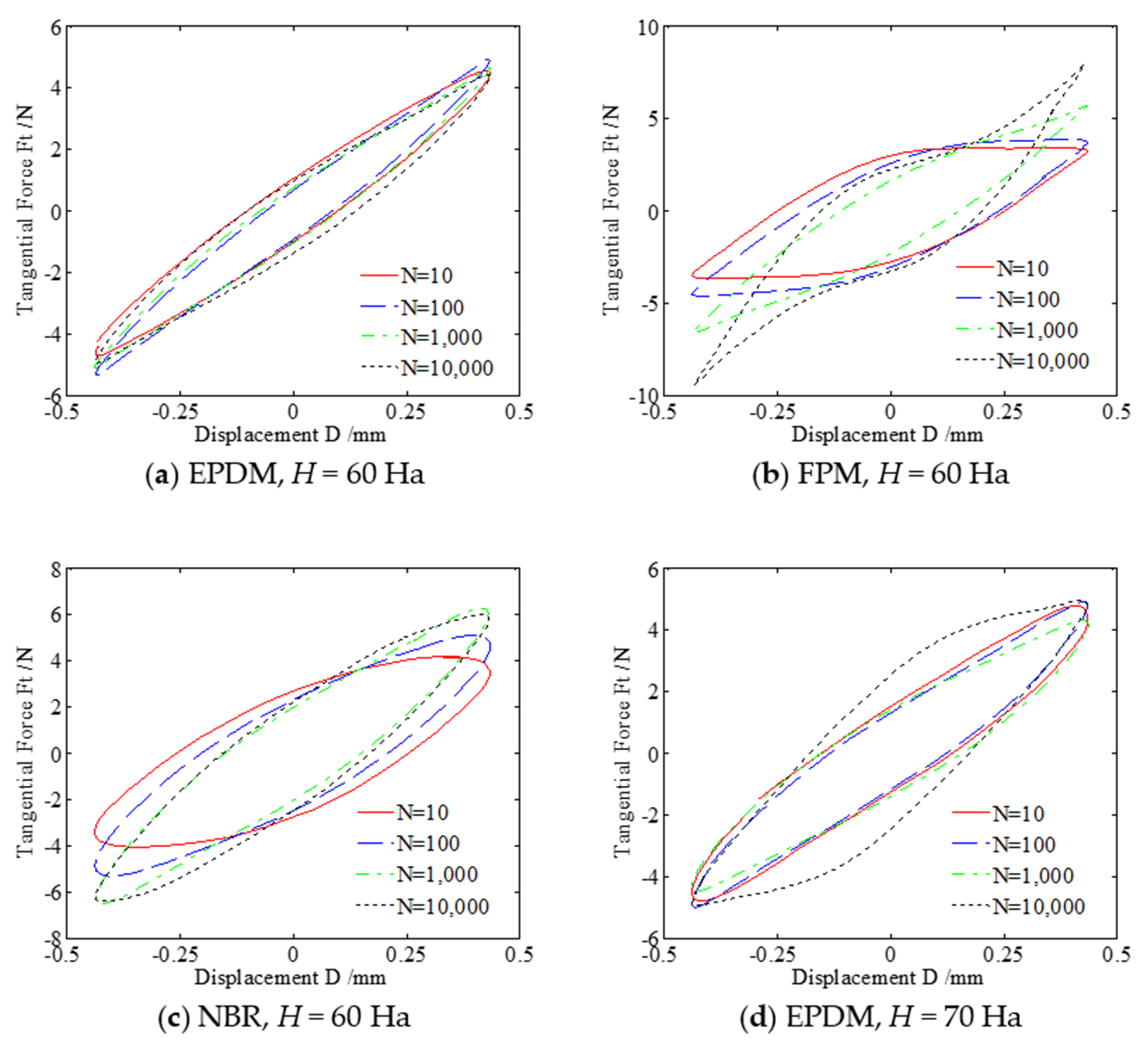 Materials 14 02153 g005a Materials 14 02153 g005a