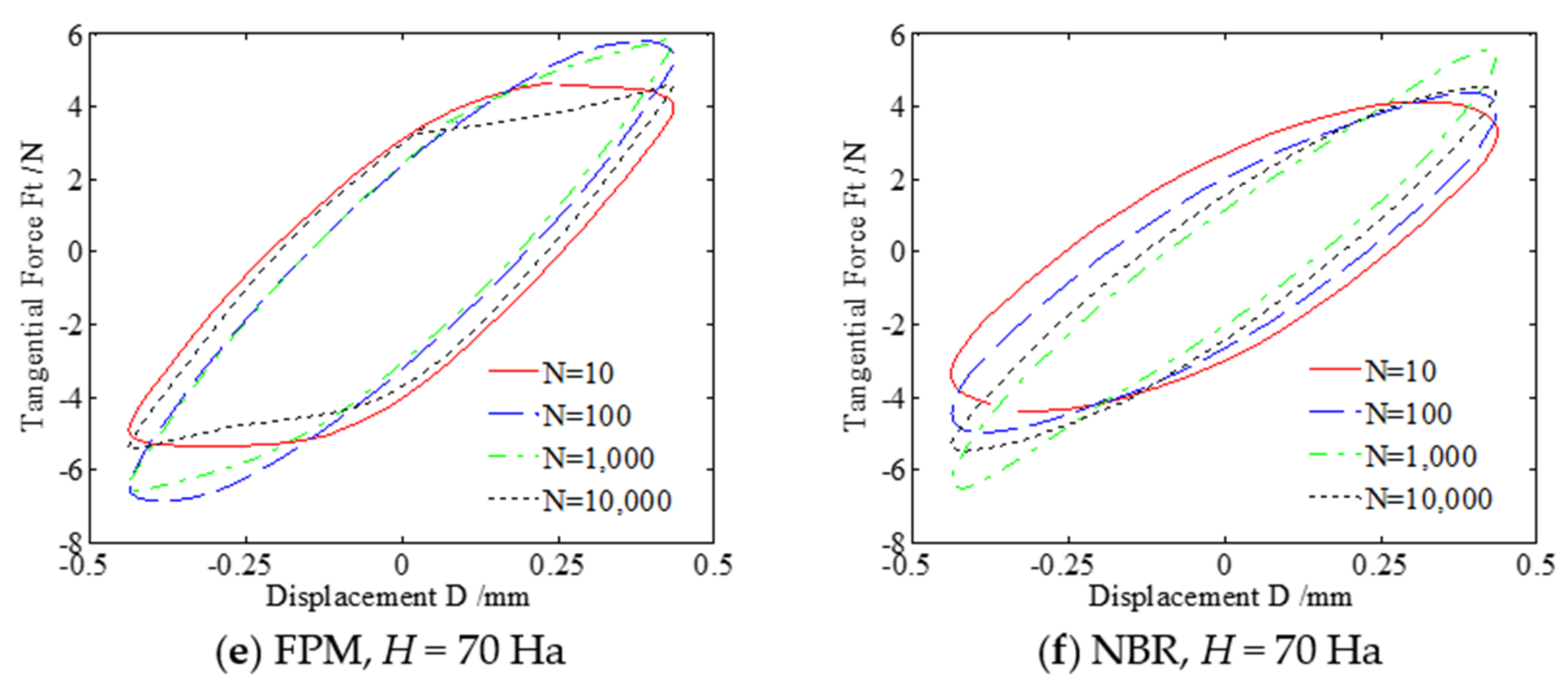 Materials 14 02153 g005b Materials 14 02153 g005b