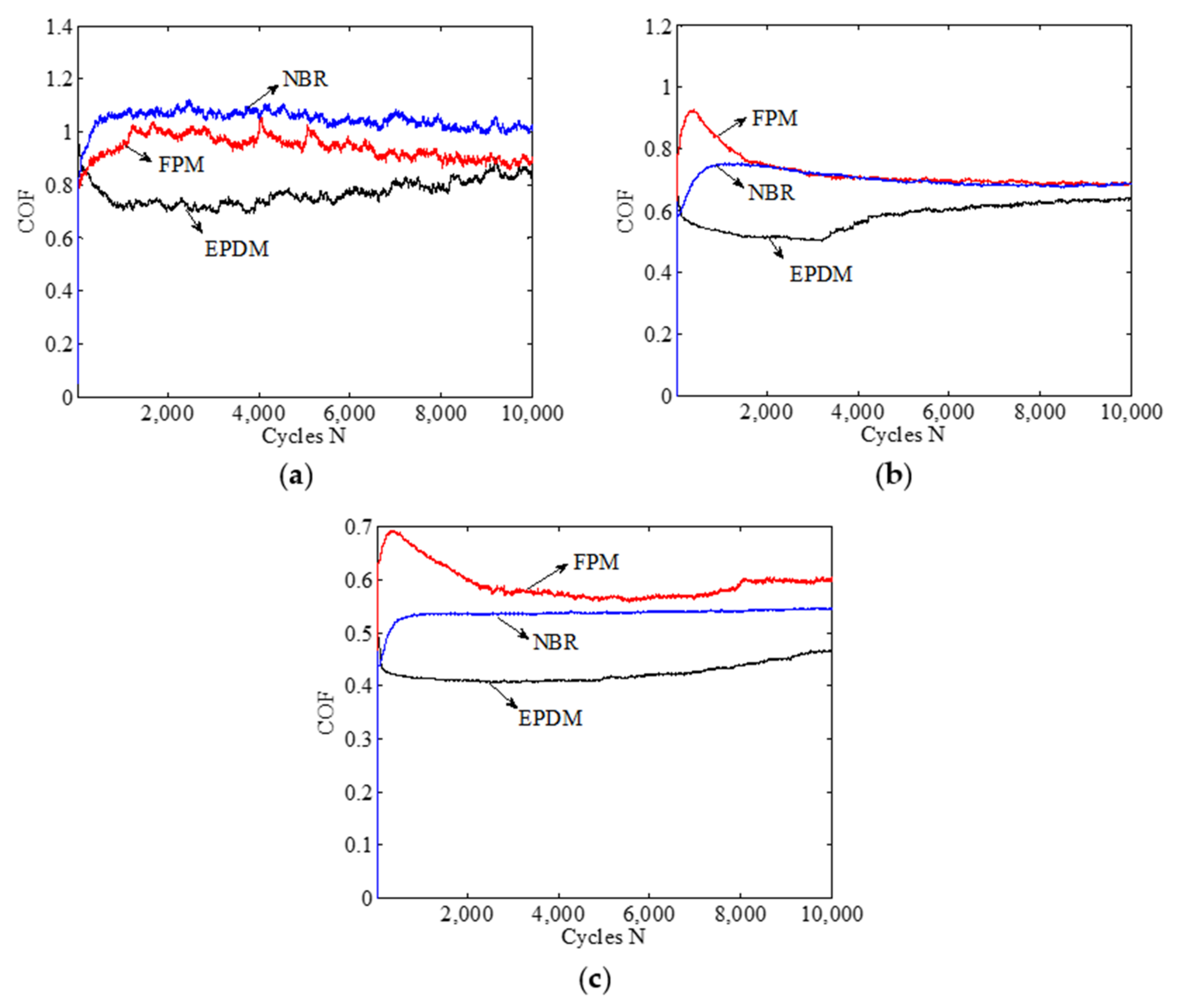 Materials 14 02153 g006 Materials 14 02153 g006