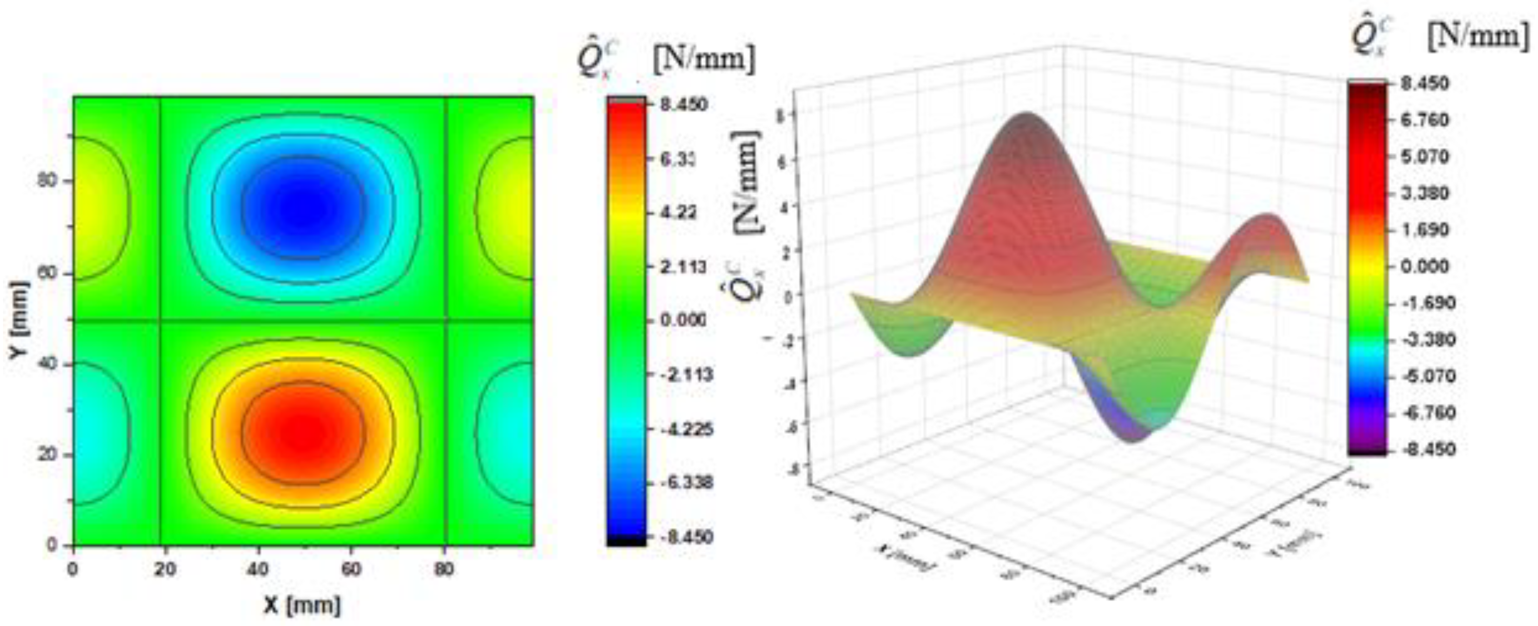 Materials 14 02154 g002 Materials 14 02154 g002