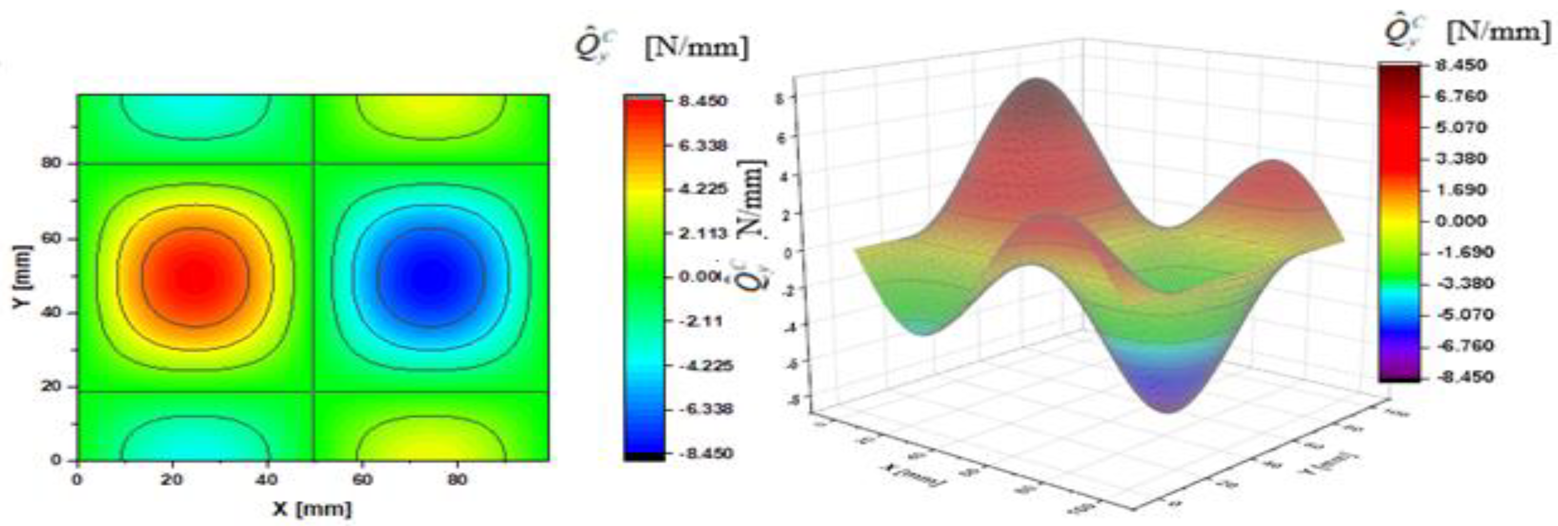 Materials 14 02154 g003 Materials 14 02154 g003