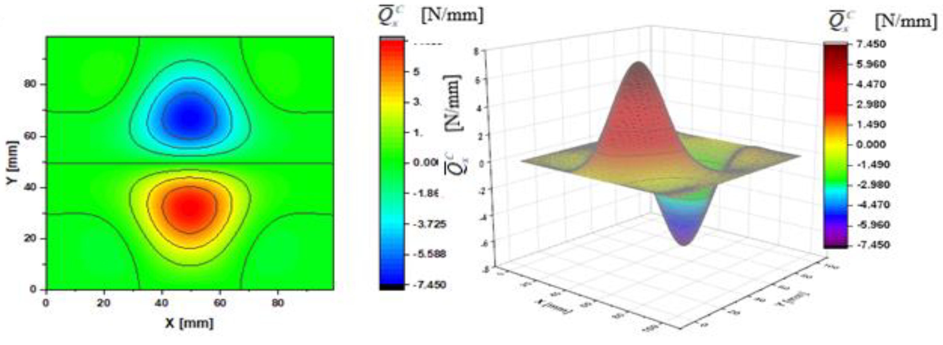 Materials 14 02154 g004 Materials 14 02154 g004